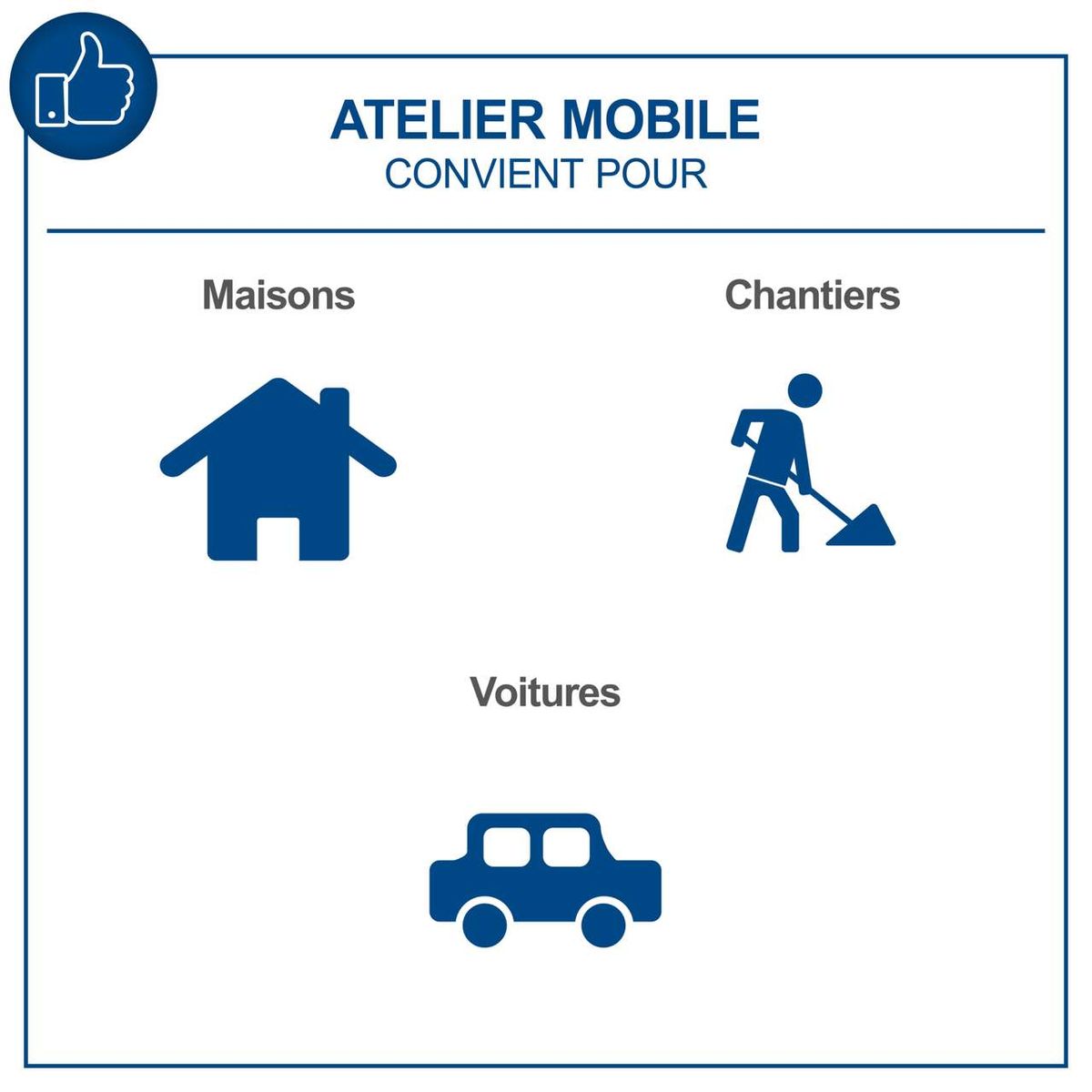 Person, Auto, Transport, Fahrzeug