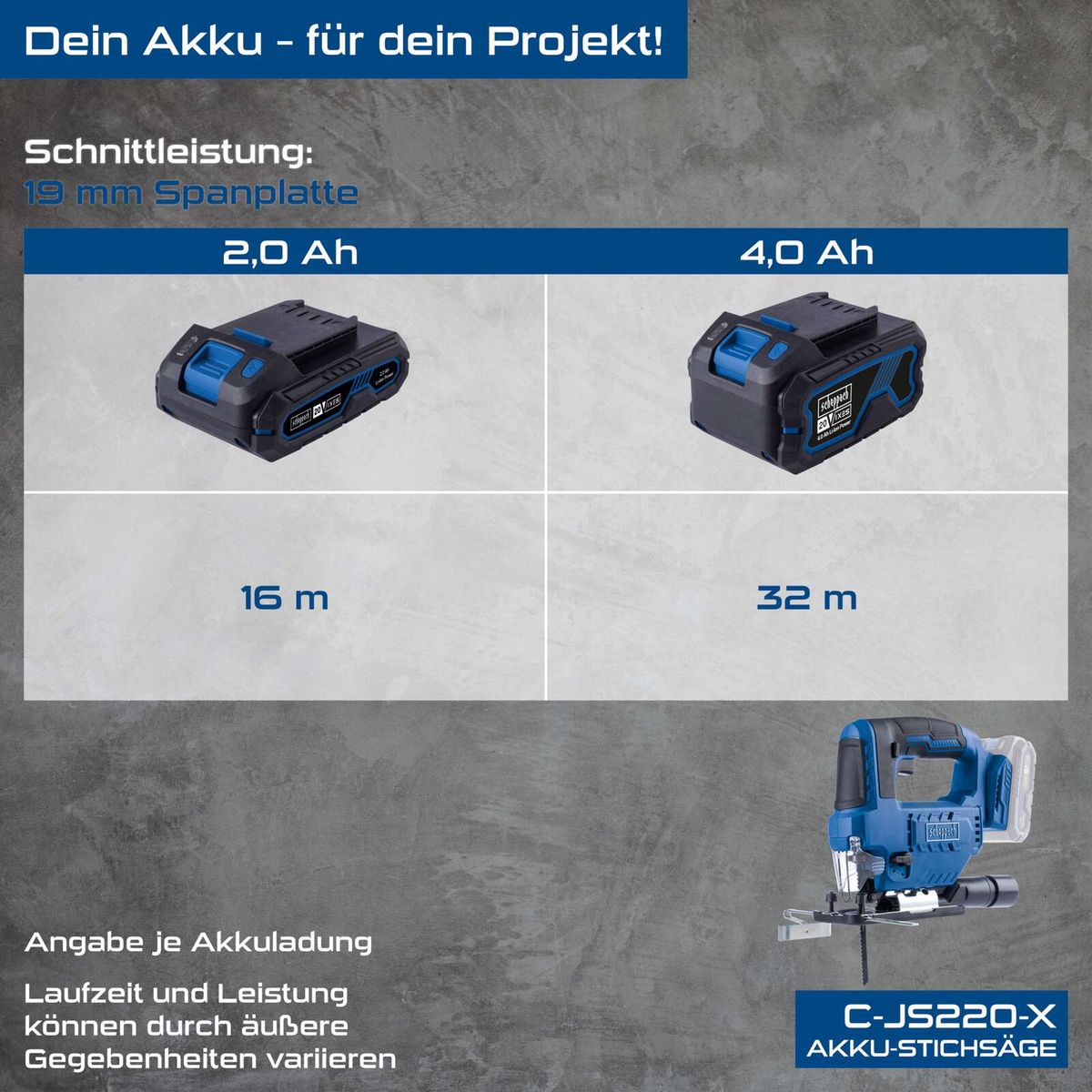 Scheppach Akku-Stichsäge C-JS220-X mit Akkulaufzeit- und Leistungsangaben (2,0 Ah vs. 4,0 Ah) und Laufzeiten (16 m vs. 32 m)
