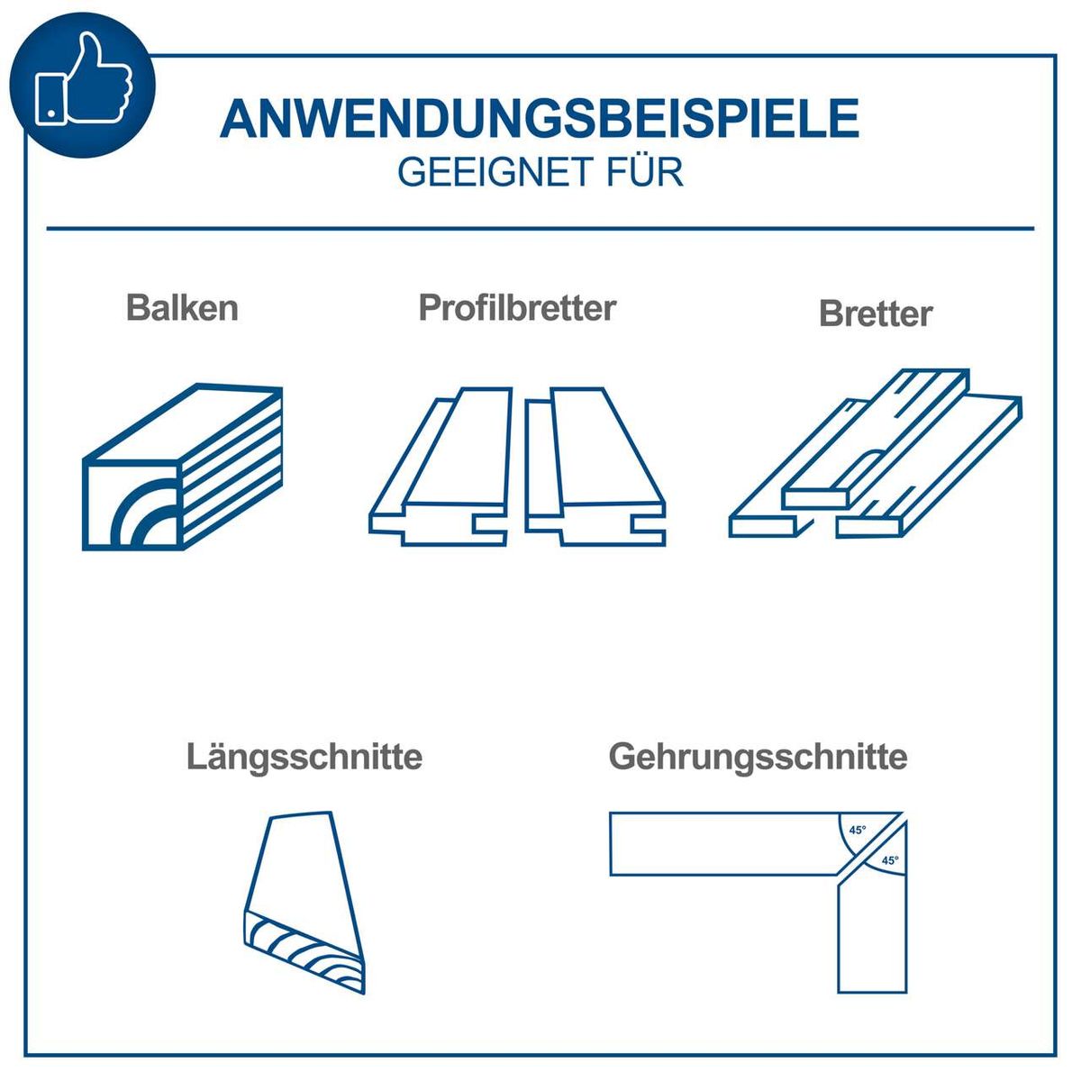 Das Bild zeigt Anwendungsbeispiele für die Tischkreissäge TS310 von Scheppach. Geeignet für Balken, Profilbretter und Bretter. Längsschnitte und Gehrungsschnitte mit 45° Winkel möglich.