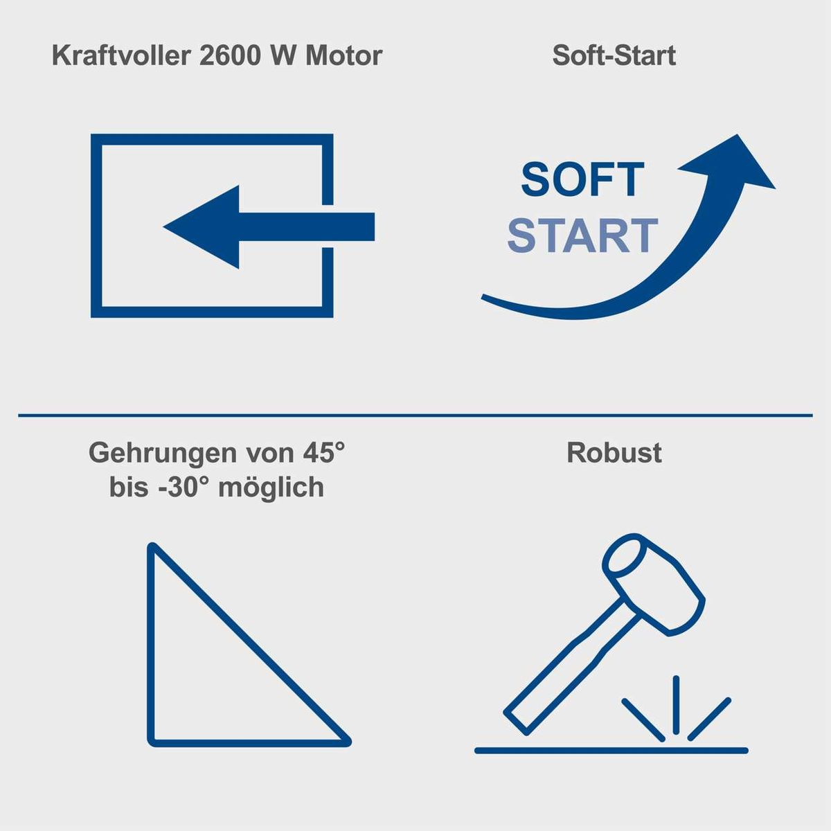 Motorleistung und sanfter Start für Metall-Trennschneider; Neigungswinkel von 45° bis -30°