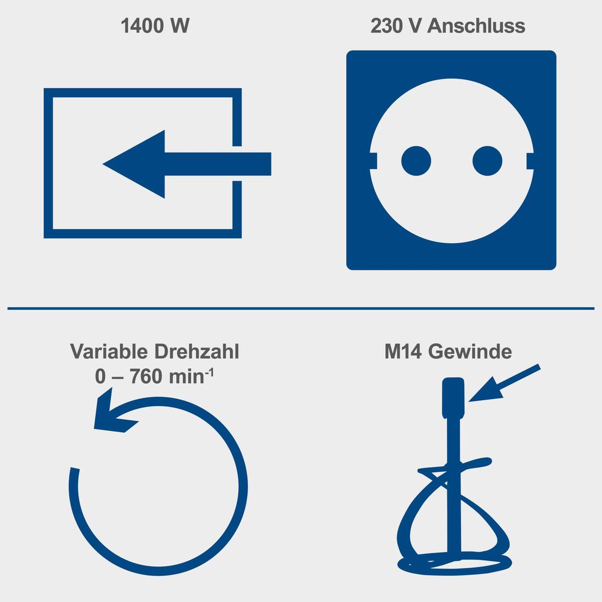 Das Handrührgerät PM1400 von Scheppach hat 1400 Watt Leistung und eine variable Drehzahl von 0 bis 760 Umdrehungen pro Minute. Es verfügt über ein M14-Gewinde für verschiedene Aufsätze.