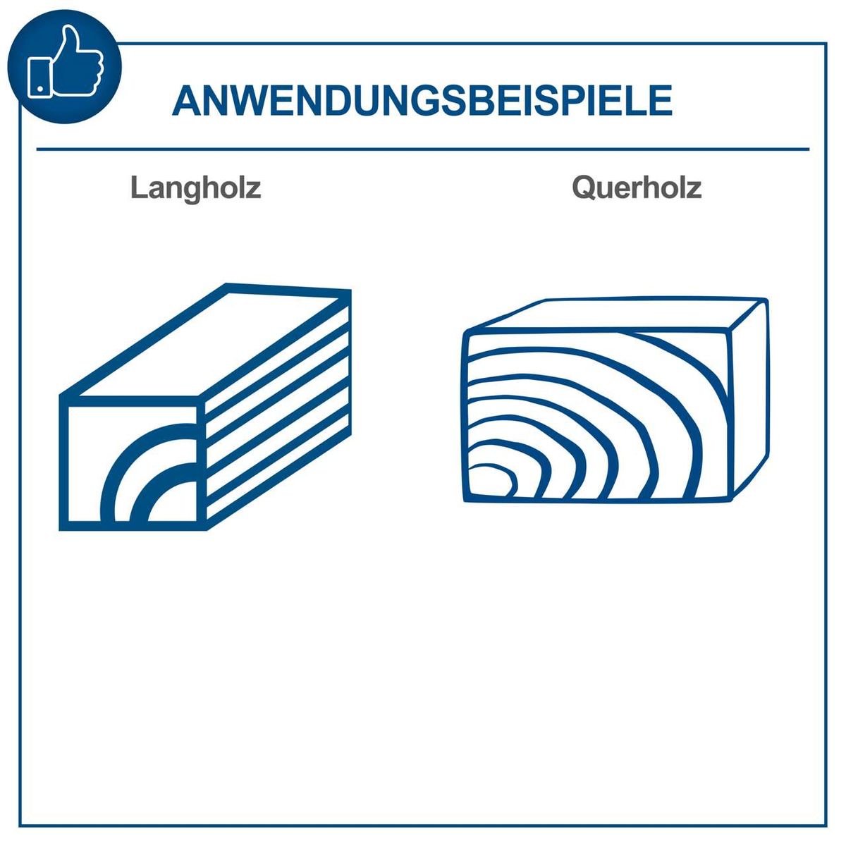Anwendungsbeispiele für Längs- und Querholz auf einer Drehbank