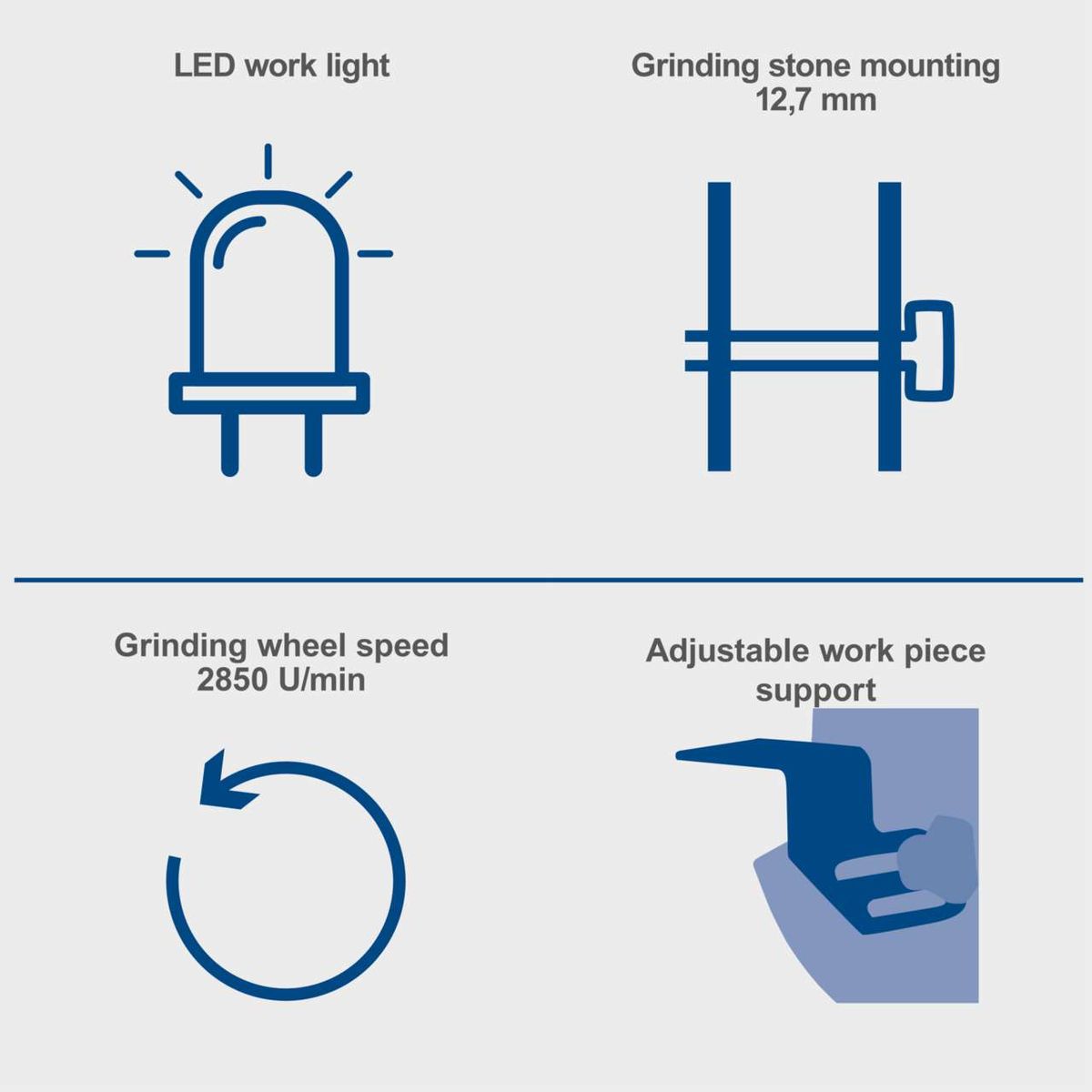 The Scheppach BGS700 combination grinder features an LED work light, a grinding stone mounting of 12.7 mm, a grinding wheel speed of 2850 RPM, and an adjustable work piece support.