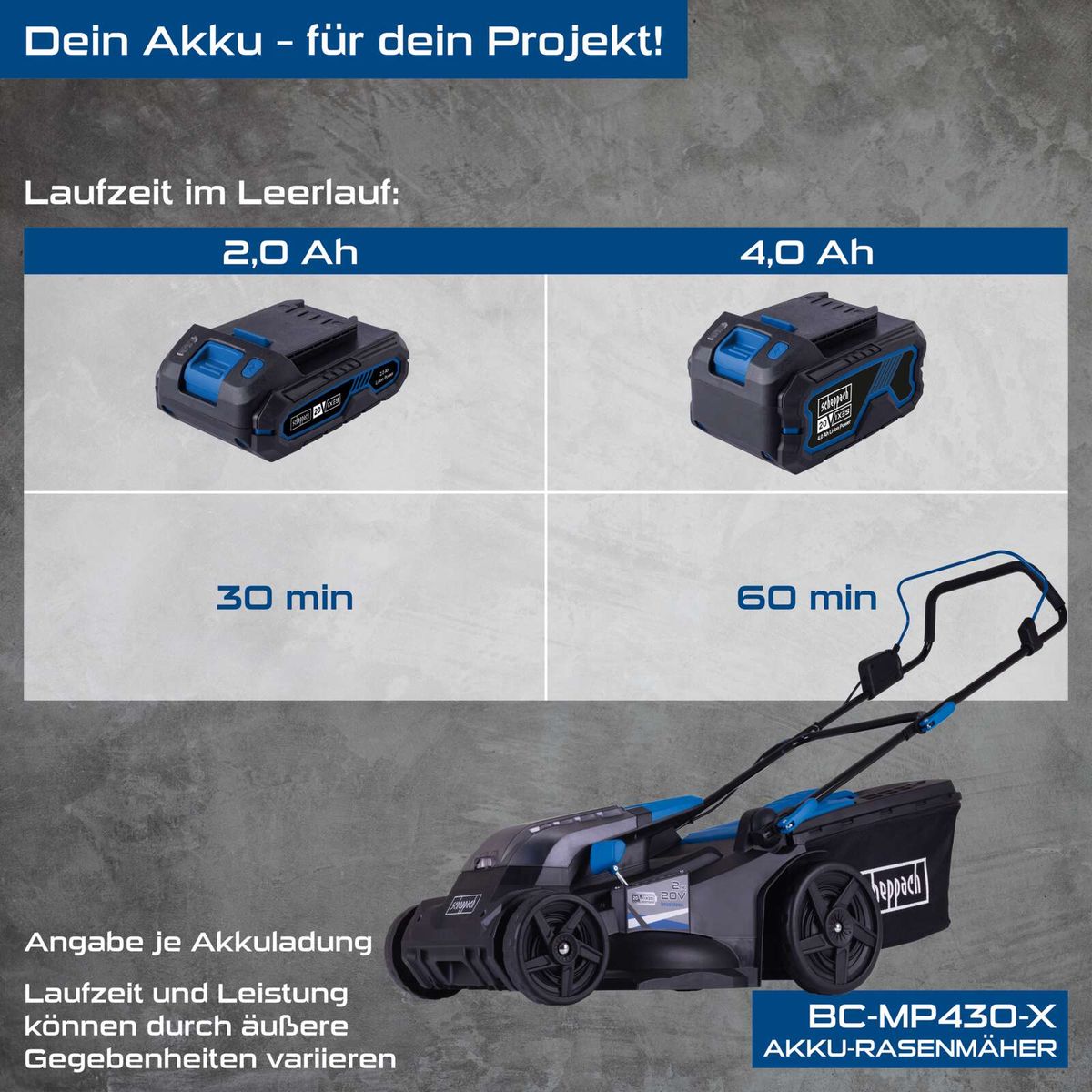 Der Akku-Rasenmäher BC-MP430-X von Scheppach. Laufzeit: 2,0 Ah (30 min) und 4,0 Ah (60 min). Die tatsächliche Laufzeit kann je nach Akkuladung und äußeren Gegebenheiten variieren.