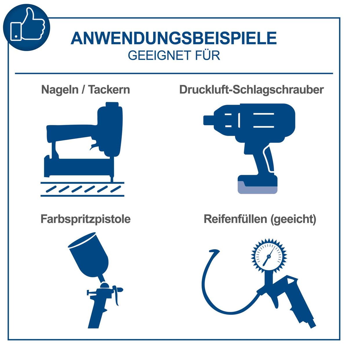 Illustration mit Anwendungsbeispielen für Werkzeuge: Nägel einschlagen, Lackieren, Reifen füllen und Luftschrauber betätigen