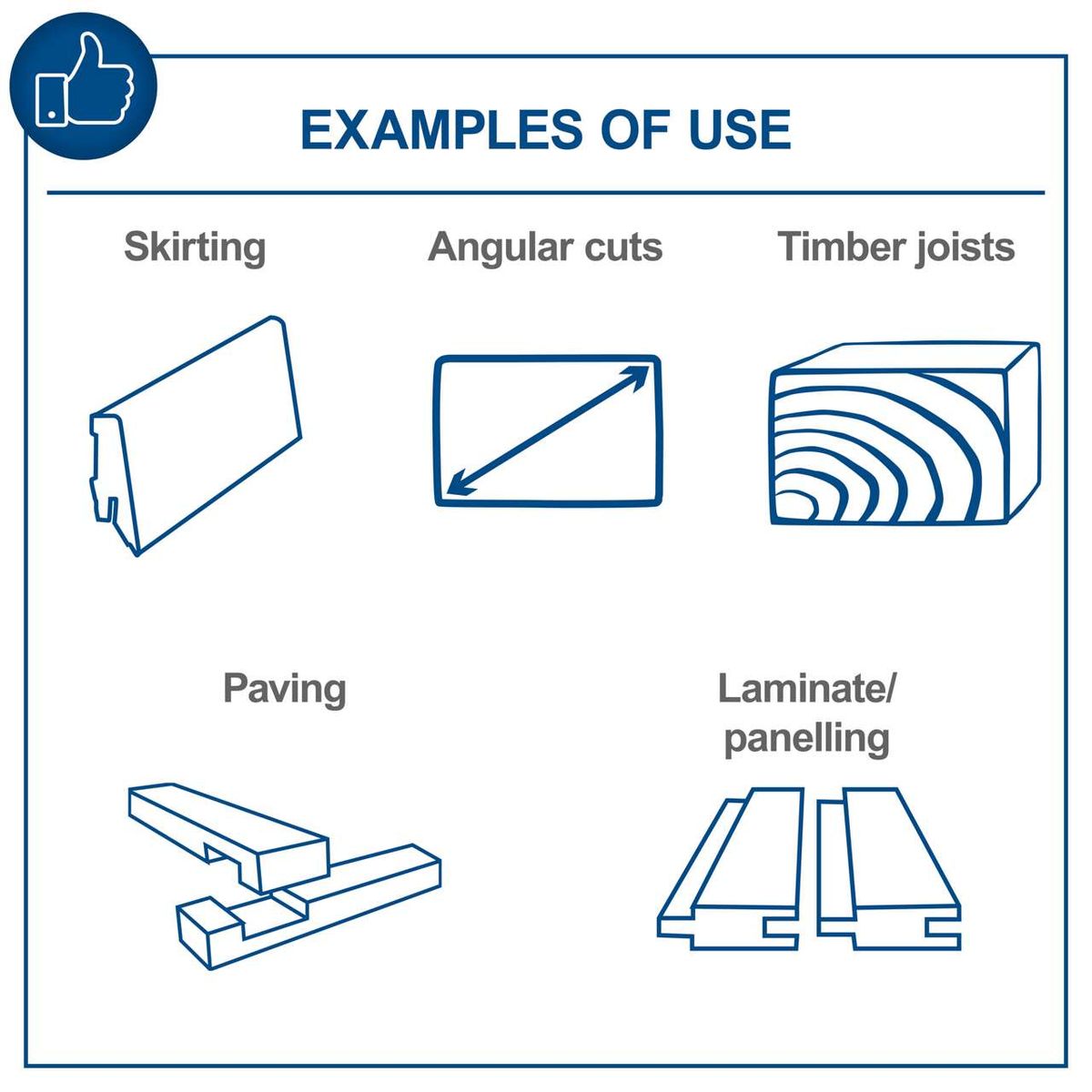 Examples of typical uses: Skirting, angled cuts, timber joists, paving, laminate/panelling