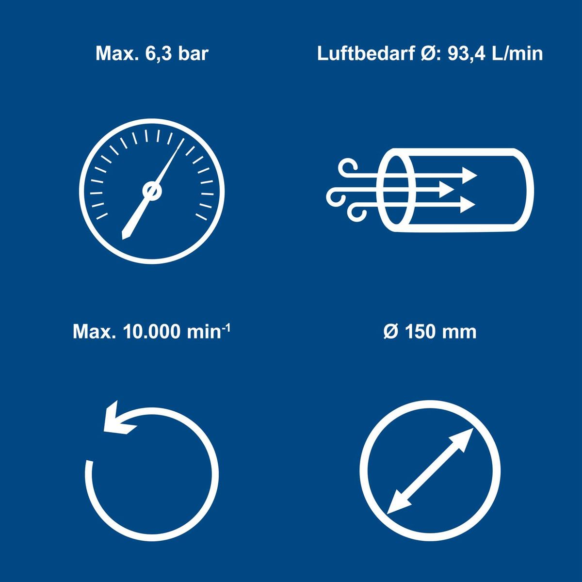 Technische Daten für Luftbedarf und Drehzahl eines Scheppach-Werkzeugs: Maximal 6,3 bar Luftdruck, 93,4 Liter/min Luftdurchfluss, 10.000 min⁻¹ Drehzahl, 150 mm Durchmesser
