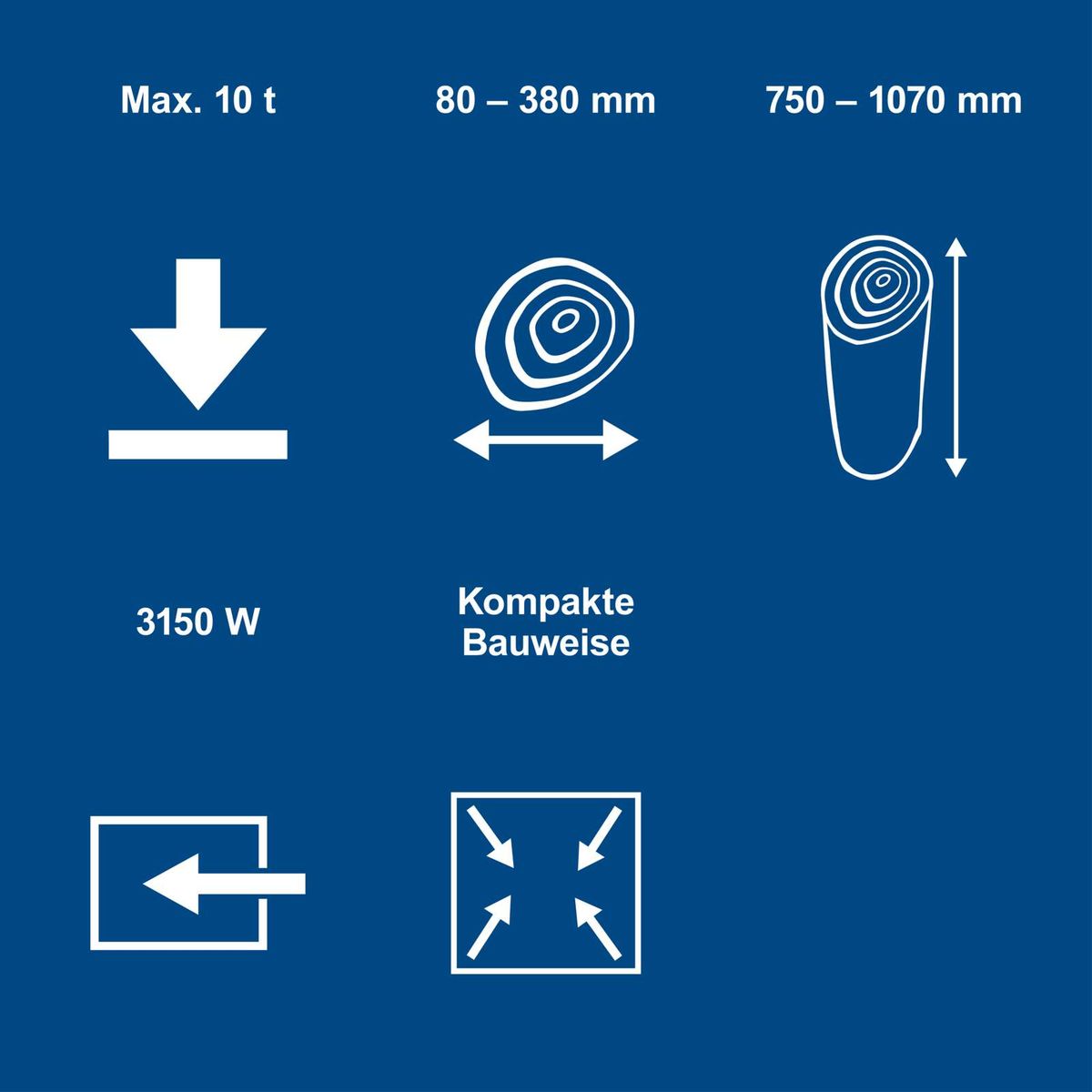 Technische Merkmale: Spaltgutlänge 750–1070 mm, Spaltdurchmesser 80–380 mm, Leistung 3150 W, maximaler Spaltholzgewicht 10 Tonnen, kompakte Bauweise