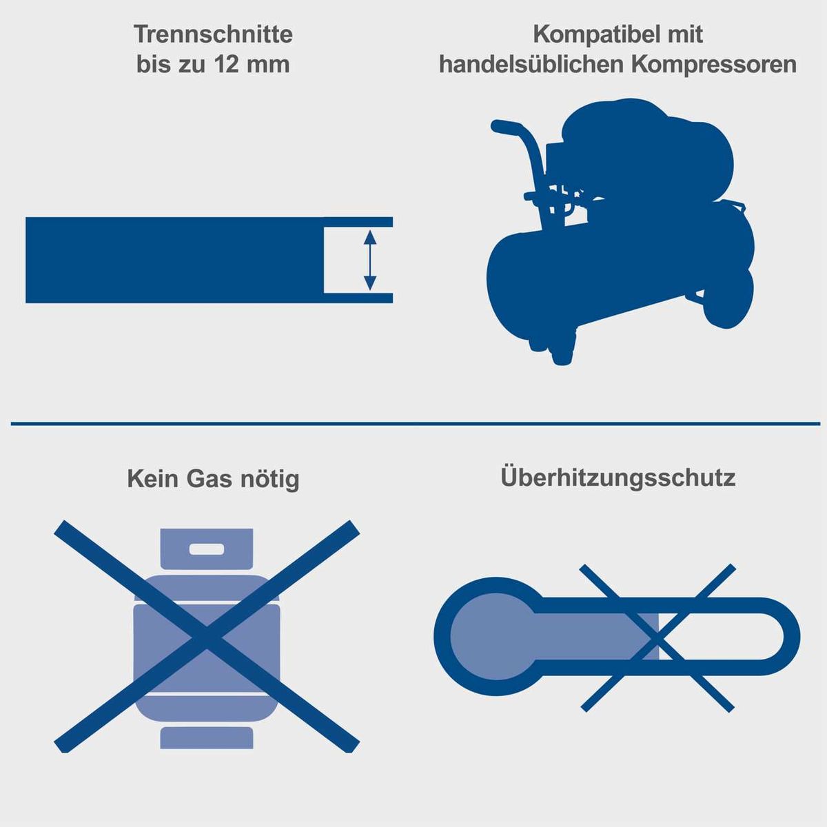 Der Plasmaschneider PLC40 von Scheppach hat eine Schnittstärke von bis zu 12 mm, ist kompatibel mit handelsüblichen Kompressoren, benötigt kein Gas und verfügt über einen Überhitzungsschutz.