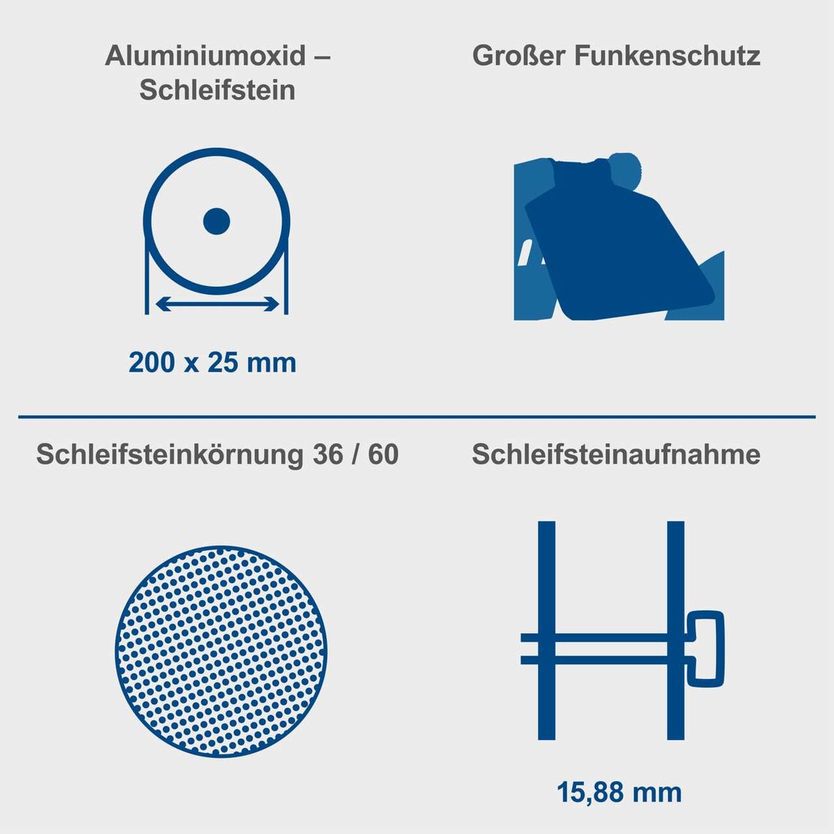 Der Doppelschleifer BG200 von Scheppach verfügt über einen Aluminiumoxid-Schleifstein mit den Maßen 200 x 25 mm und einer Körnung von 36/60. Er bietet einen großen Funkenschutz und eine Schleifsteinaufnahme von 15,88 mm.
