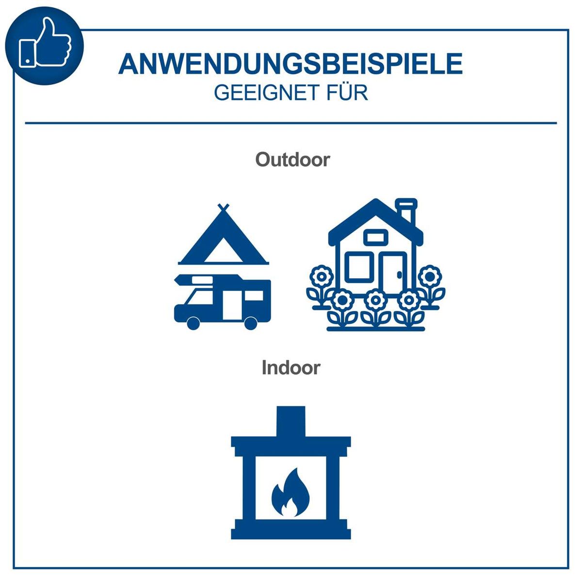 Anwendungsbeispiele: Geeignet für Outdoor (Zelt, Wohnwagen, Haus) und Indoor (Kamin).