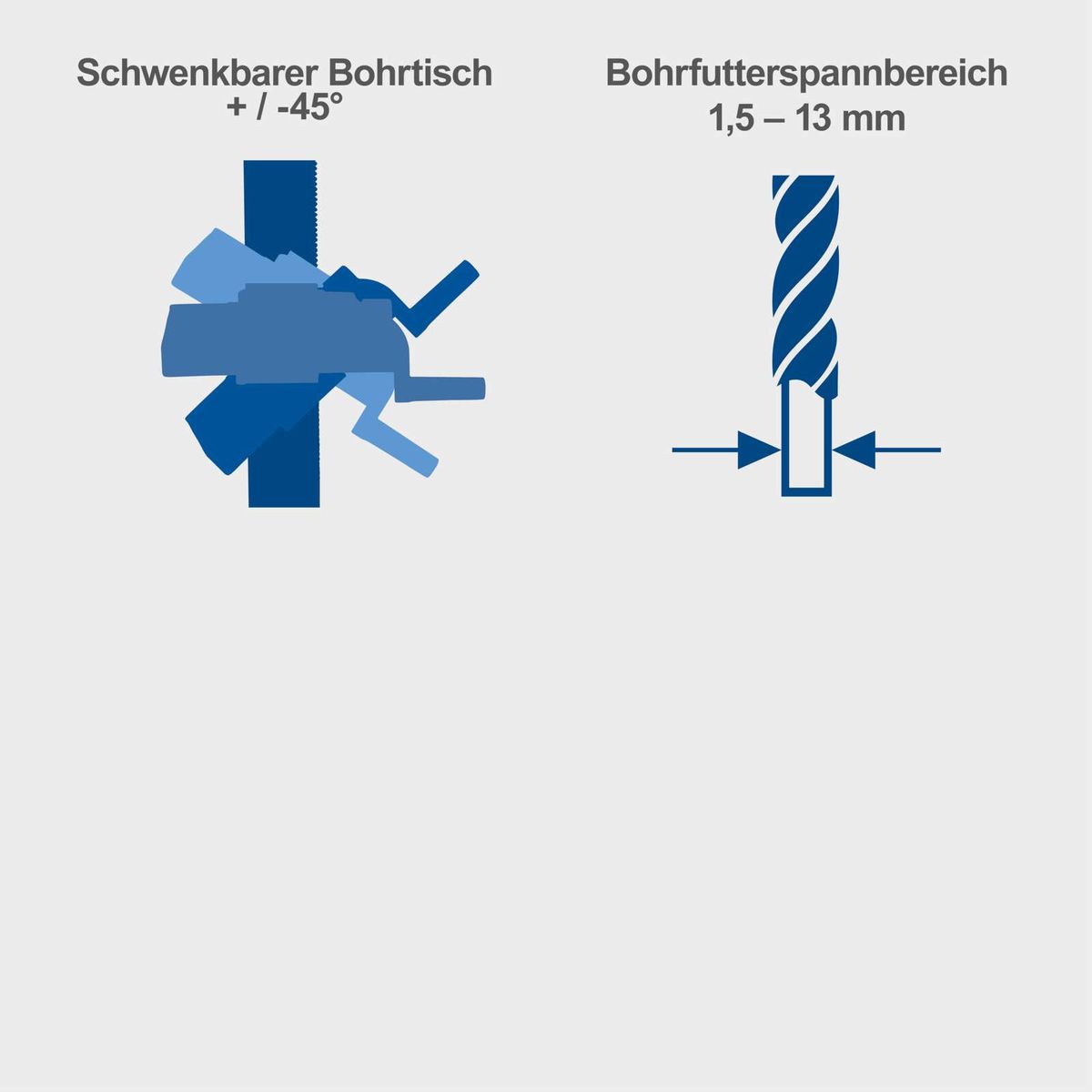 Schwenkbarer Bohrtisch mit Angabe der Bohrspannweite 1,5 bis 13 mm
