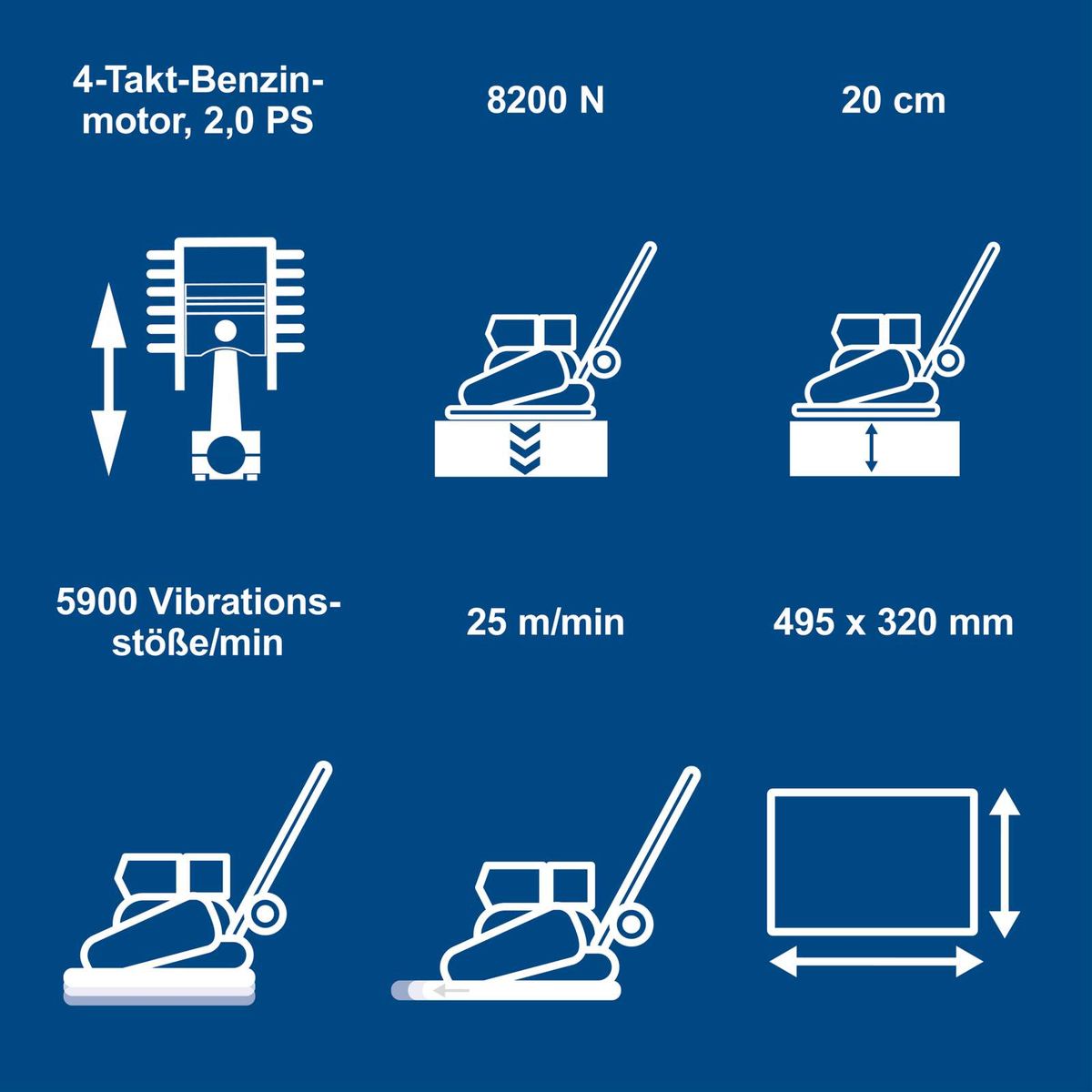 Technische Datenblatt für Verdichtungsplatte mit Rüttel- und Vorlaufgeschwindigkeit: 8.200 N Druck, 59.000 Vibrationen/min, 25 m/min Vorlaufgeschwindigkeit, 20 cm Verdichtungstiefe