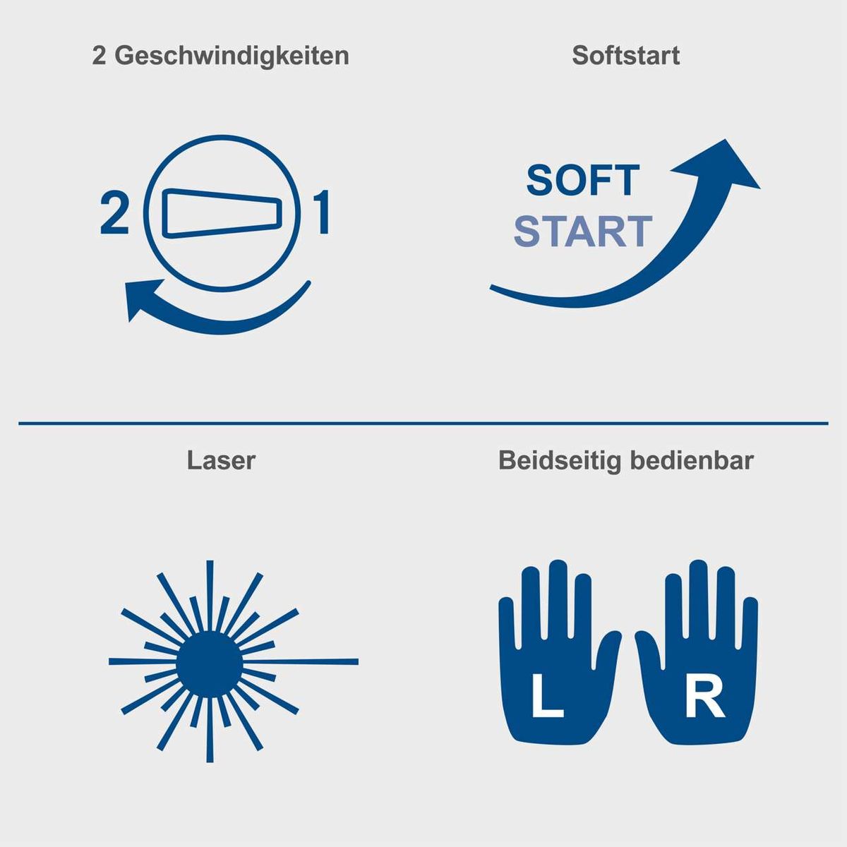 Die Kappzugsäge HM90MP von Scheppach bietet zwei Geschwindigkeiten, einen Softstart, einen Laser für präzise Schnitte und ist beidseitig bedienbar.