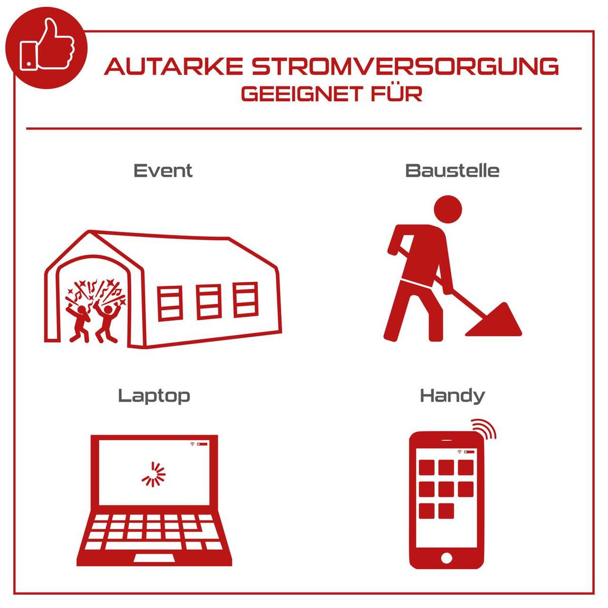 Der Inverter Stromerzeuger PX-SE-2000 Practixx eignet sich ideal für Events, Baustellen, Laptops und Handys. Er bietet autarke Stromversorgung für verschiedene Anwendungen.