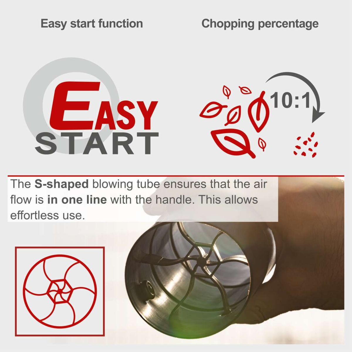 The S-shaped blowing tube ensures that the air flow is in one line with the handle. This allows effortless use. 10:1 chopping ratio.