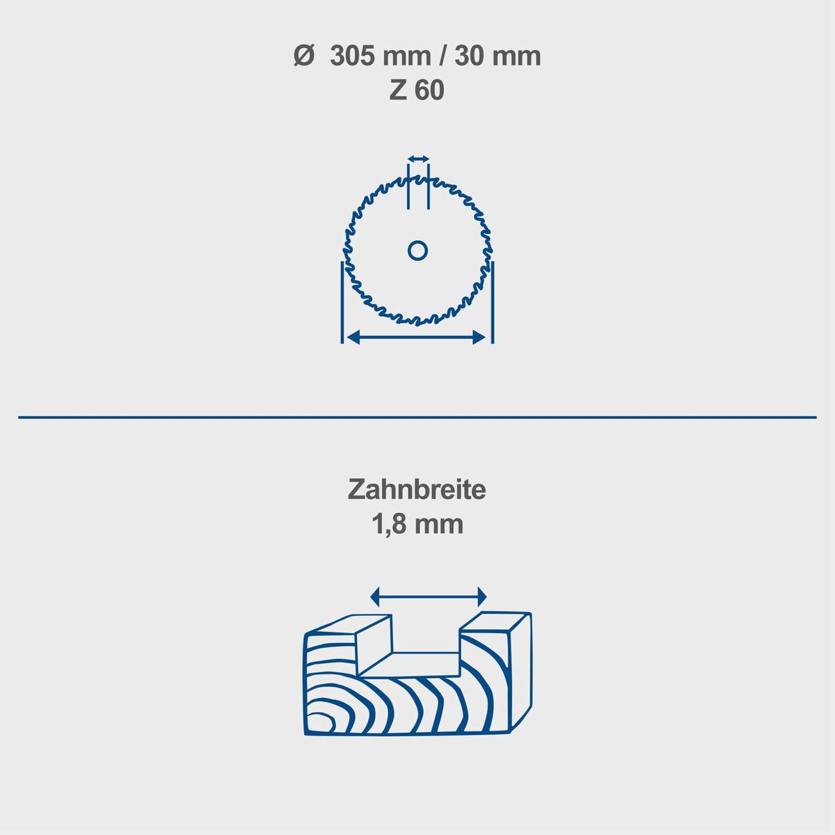 Das Scheppach HW Kreissägeblatt hat einen Durchmesser von 305 mm und eine Bohrung von 30 mm. Es hat 60 Zähne mit einer Zahnbreite von 1,8 mm.
