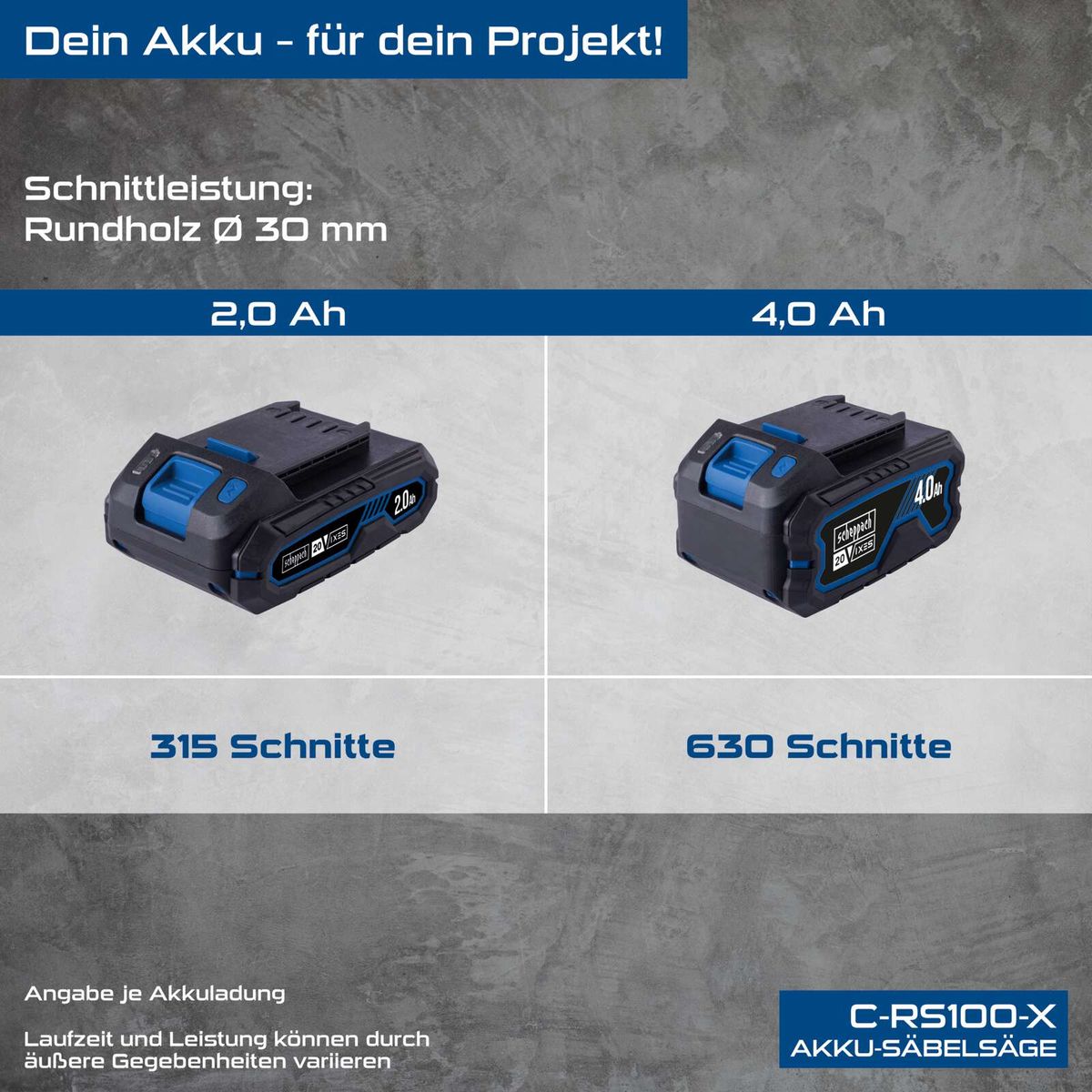 Scheppach Akku-Säbelsäge C-RS100-X mit Batterieoptionen 20Ah und 40Ah, 315 bzw. 630 Schnitte