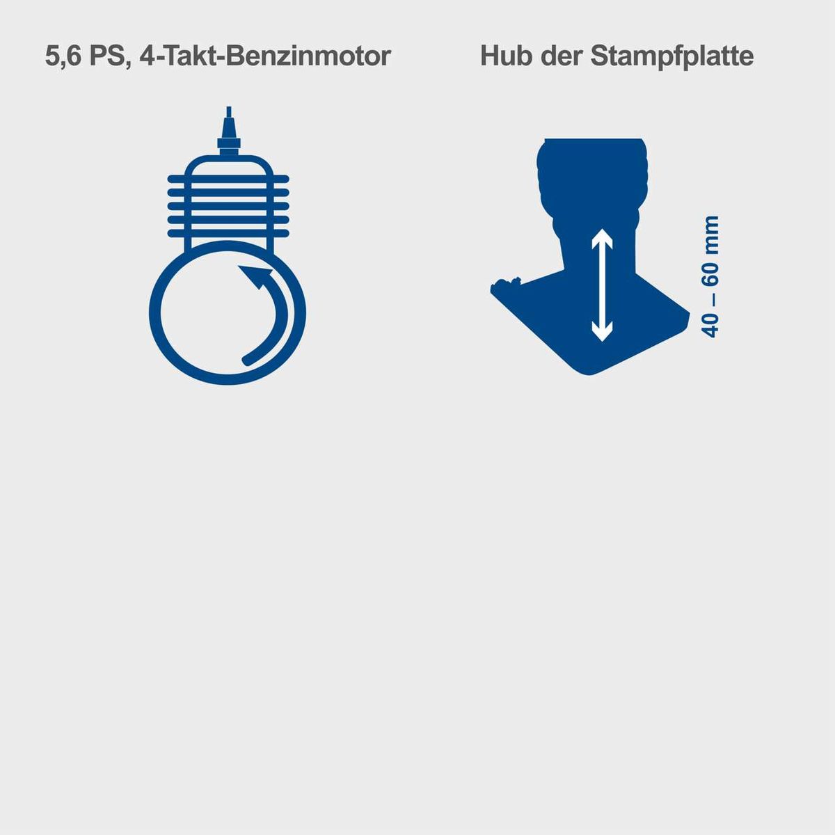 5,6 PS, 4-Takt-Benzinmotor. Hub der Stampfplatte 40 – 60 mm.