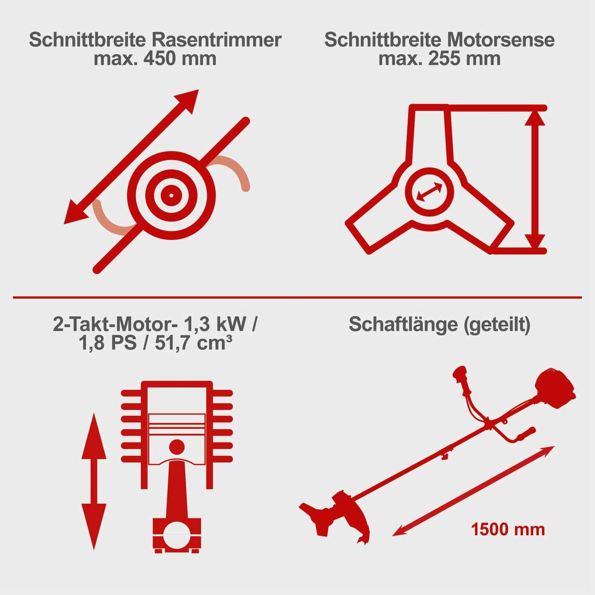 Der Freischneider BCH5200PB hat eine maximale Schnittbreite von 450 mm für Rasentrimmer und 255 mm für Motorsense. Er verfügt über einen 2-Takt-Motor mit 1,3 kW / 1,8 PS und 51,7 cm³. Die geteilte Schaftlänge beträgt 1500 mm.