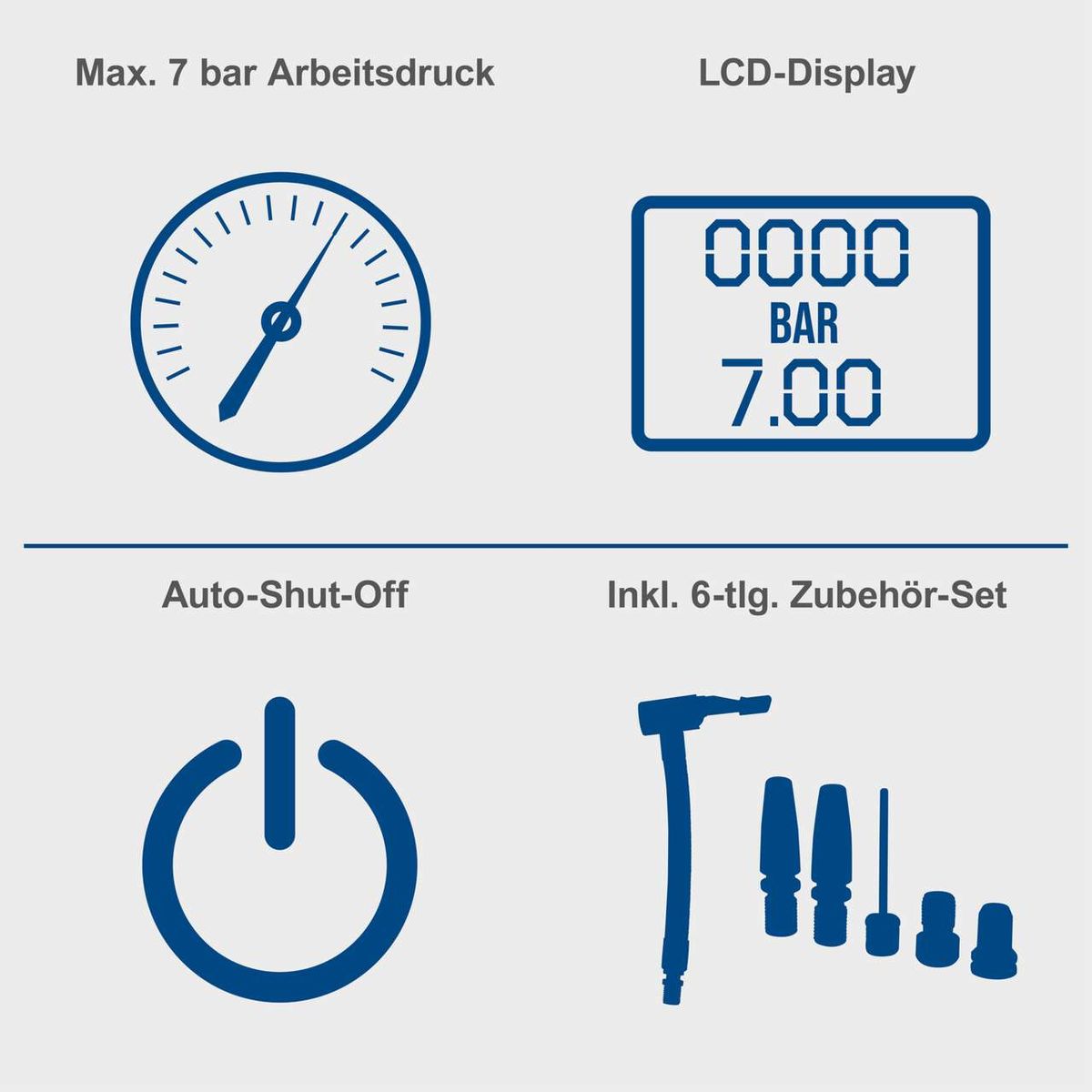 Der Akku-Handkompressor hat einen maximalen Arbeitsdruck von 7 bar, ein LCD-Display, eine Auto-Shut-Off-Funktion und ein 6-teiliges Zubehörset.