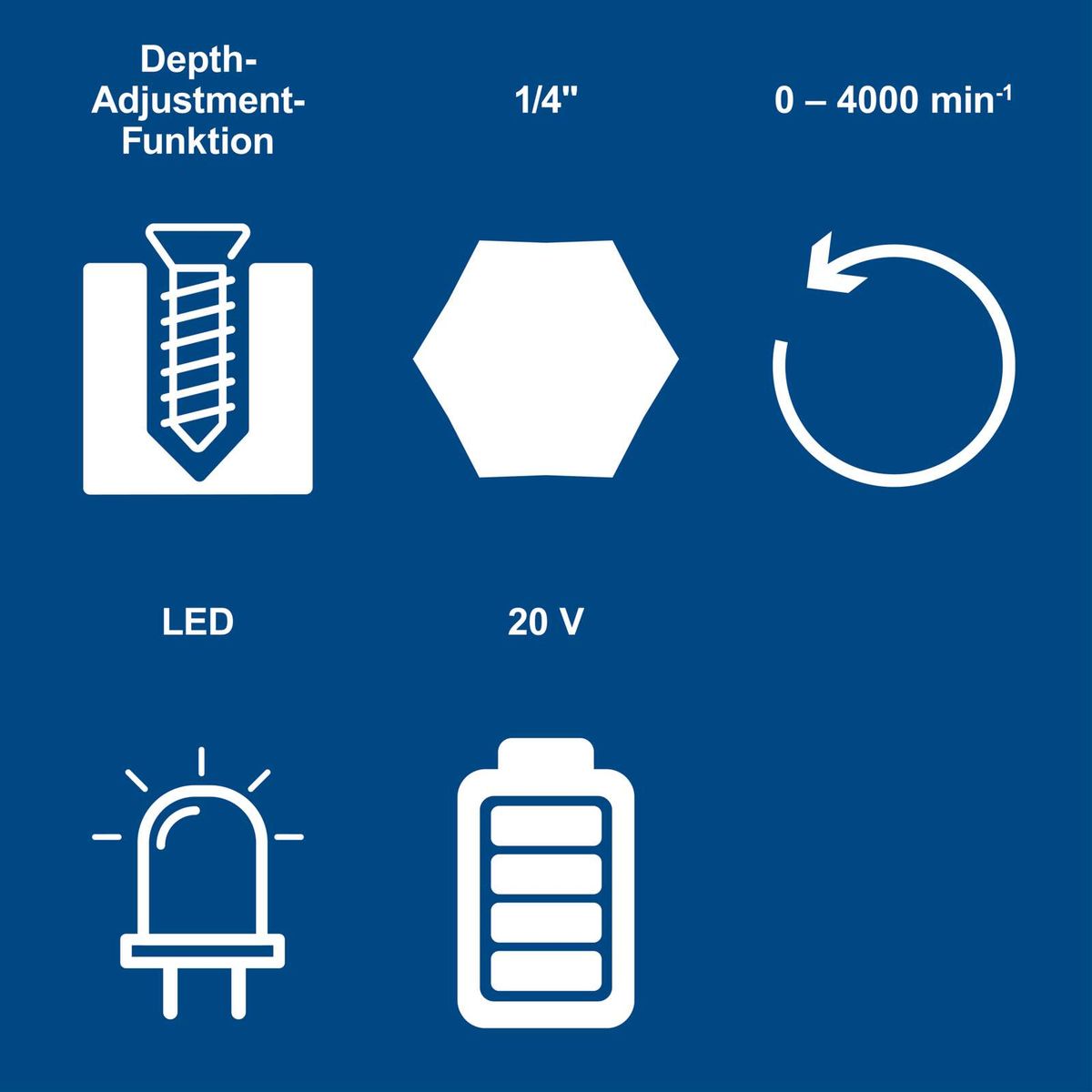 Illustration eines Akku-Trockenbauschraubers mit LED-Licht, Tiefenverstellfunktion, 1/4-Zoll-Antrieb und 20V-Basis