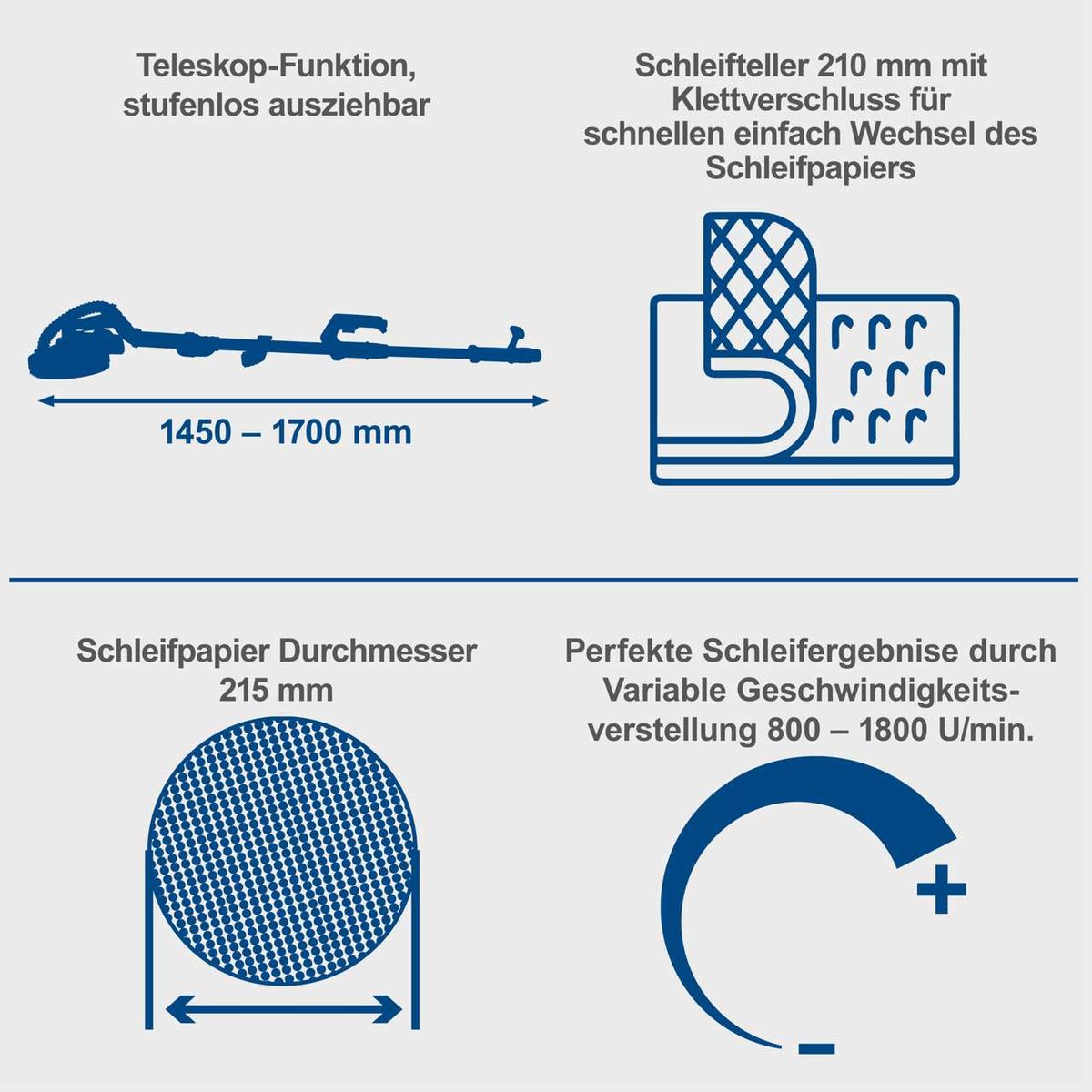 Wand- und Deckenschleifer mit teleskopierbarem Schlauch (1450–1700 mm), Schnellwechsel-Schleifscheibe (210 mm) und Schleifpapier (215 mm) für präzise Schleifergebnisse.