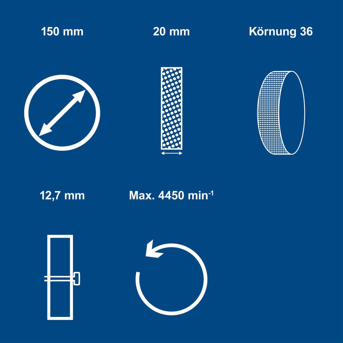 Technische Spezifikationen für Messdrehscheibe: 150 mm Durchmesser, 20 mm Bohrung, Kornstärke 36, max. 44.500 U/min
