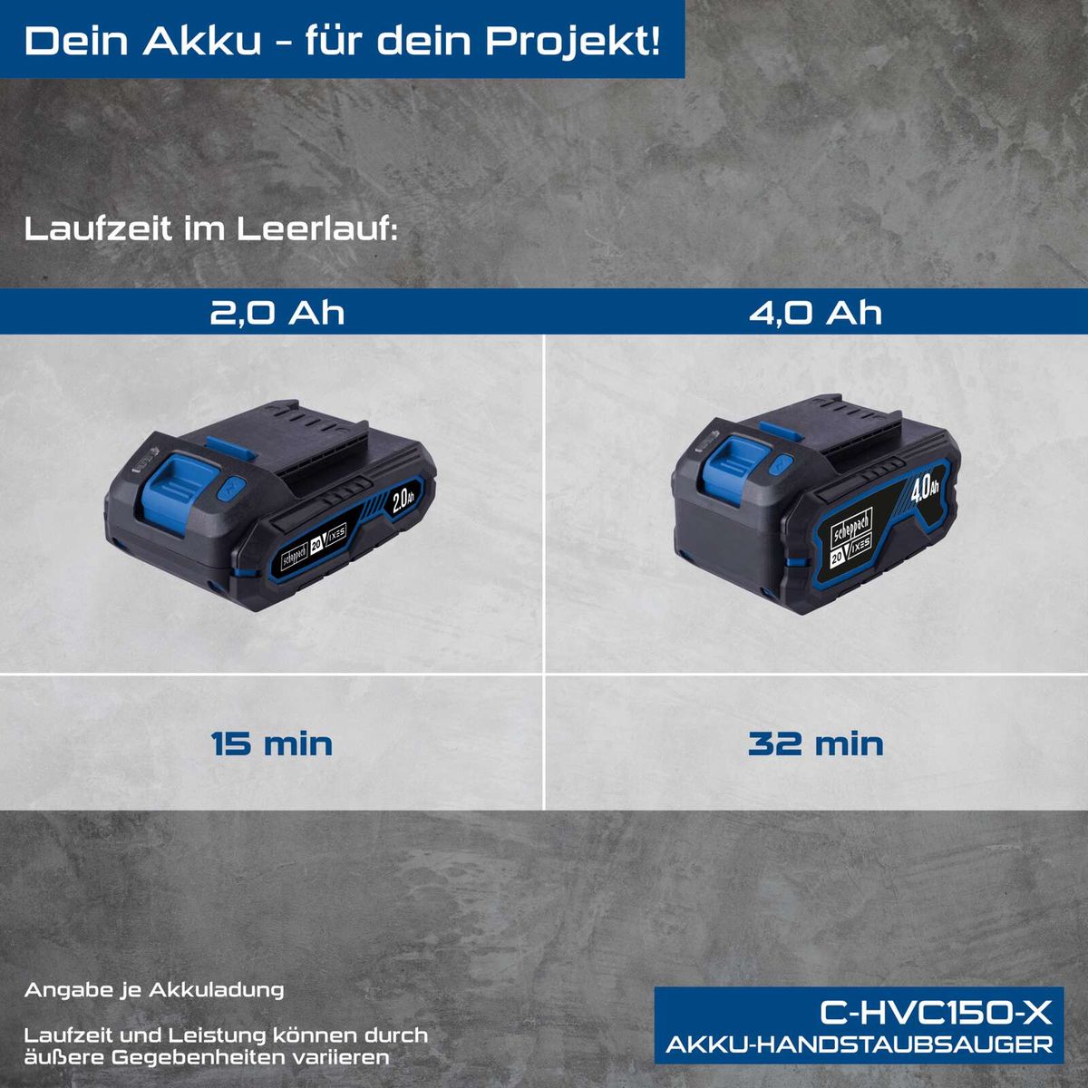 Scheppach Akku-Handstaubsauger mit Laufzeitvergleich: 2,0 Ah vs. 4,0 Ah Batterie und Laufzeit im Leerlauf