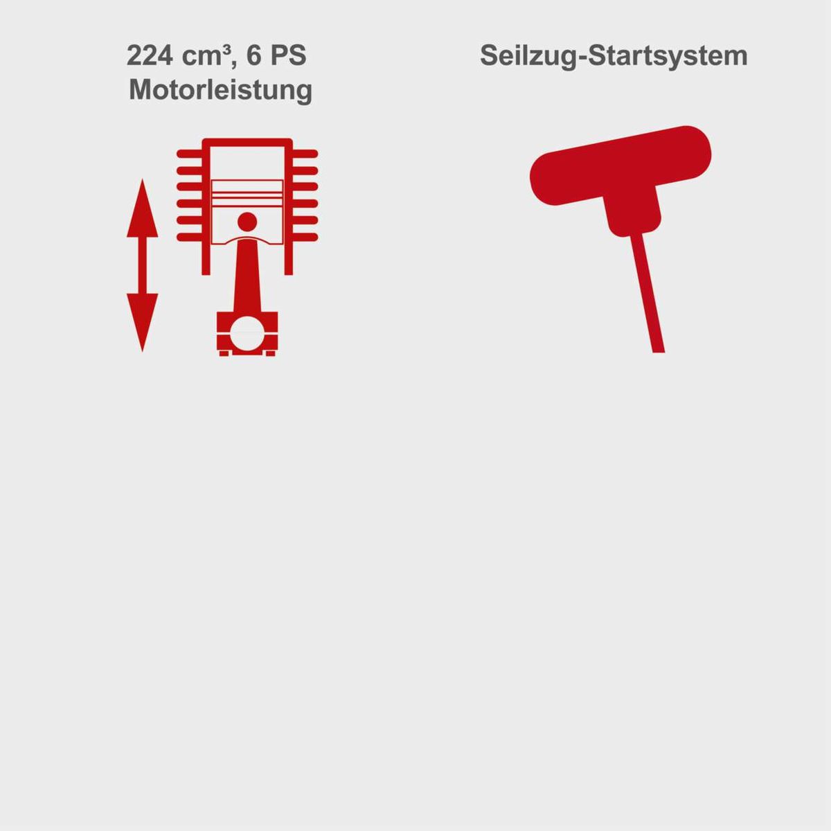 Der Benzin Rasenmäher MS225-53 Scheppach hat eine Motorleistung von 224 cm³ und 6 PS. Er verfügt über ein Seilzug-Startsystem.