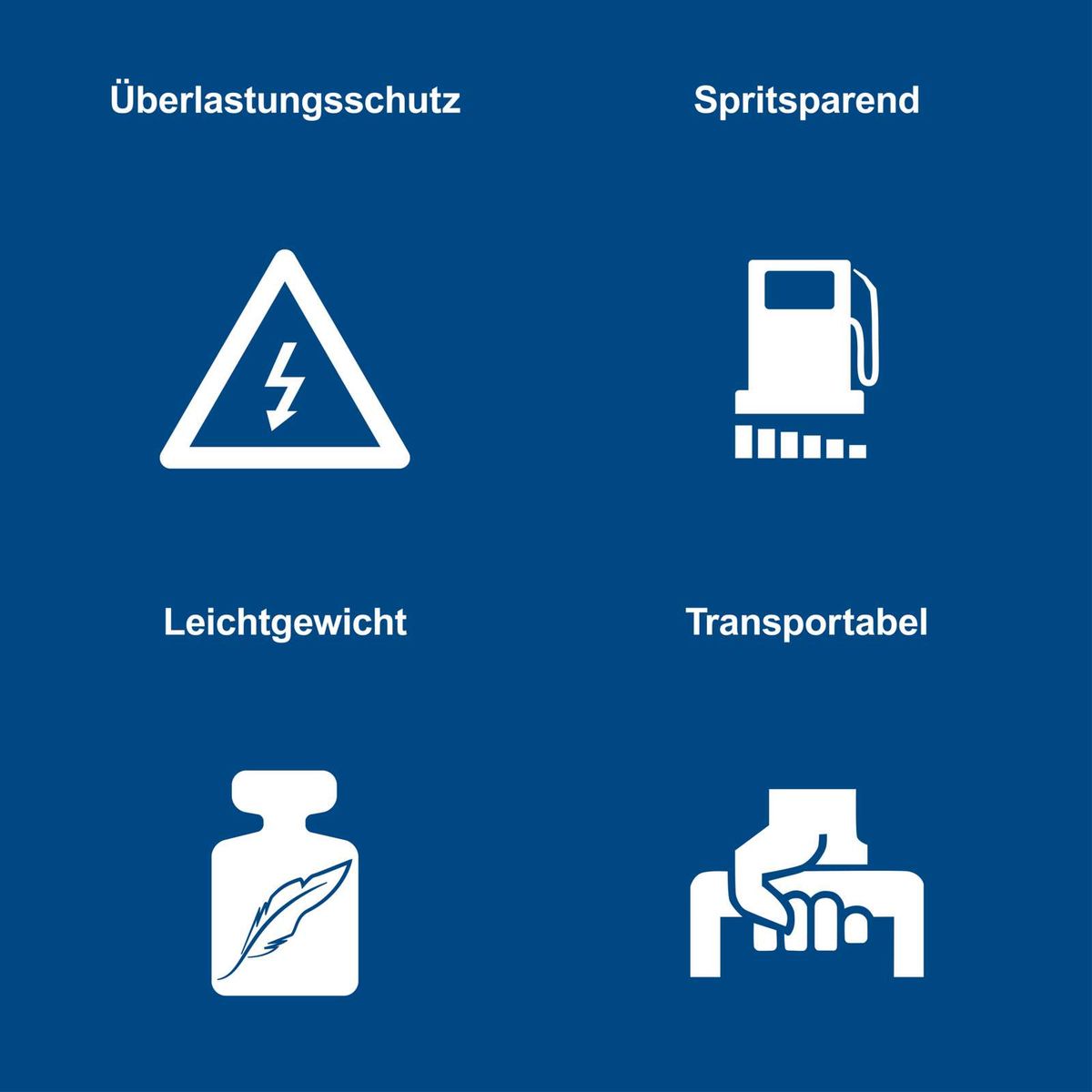 Wichtige Merkmale des Scheppach Inverter-Generators: Überlastungsschutz, sparsamer Verbrauch, Leichtgewichtigkeit, Transportfreundlichkeit, Benzinverbrauch und effiziente Stromerzeugung.