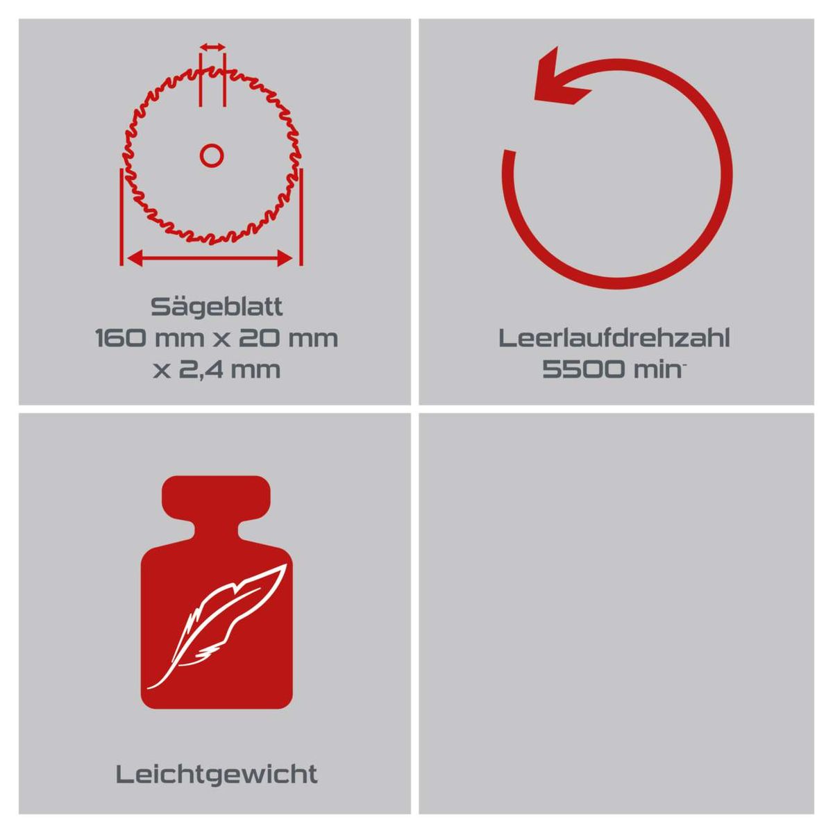 Das Sägeblatt hat die Maße 160 mm x 20 mm x 2,4 mm. Die Leerlaufdrehzahl beträgt 5500 min⁻¹. Leichtgewicht für einfache Handhabung.