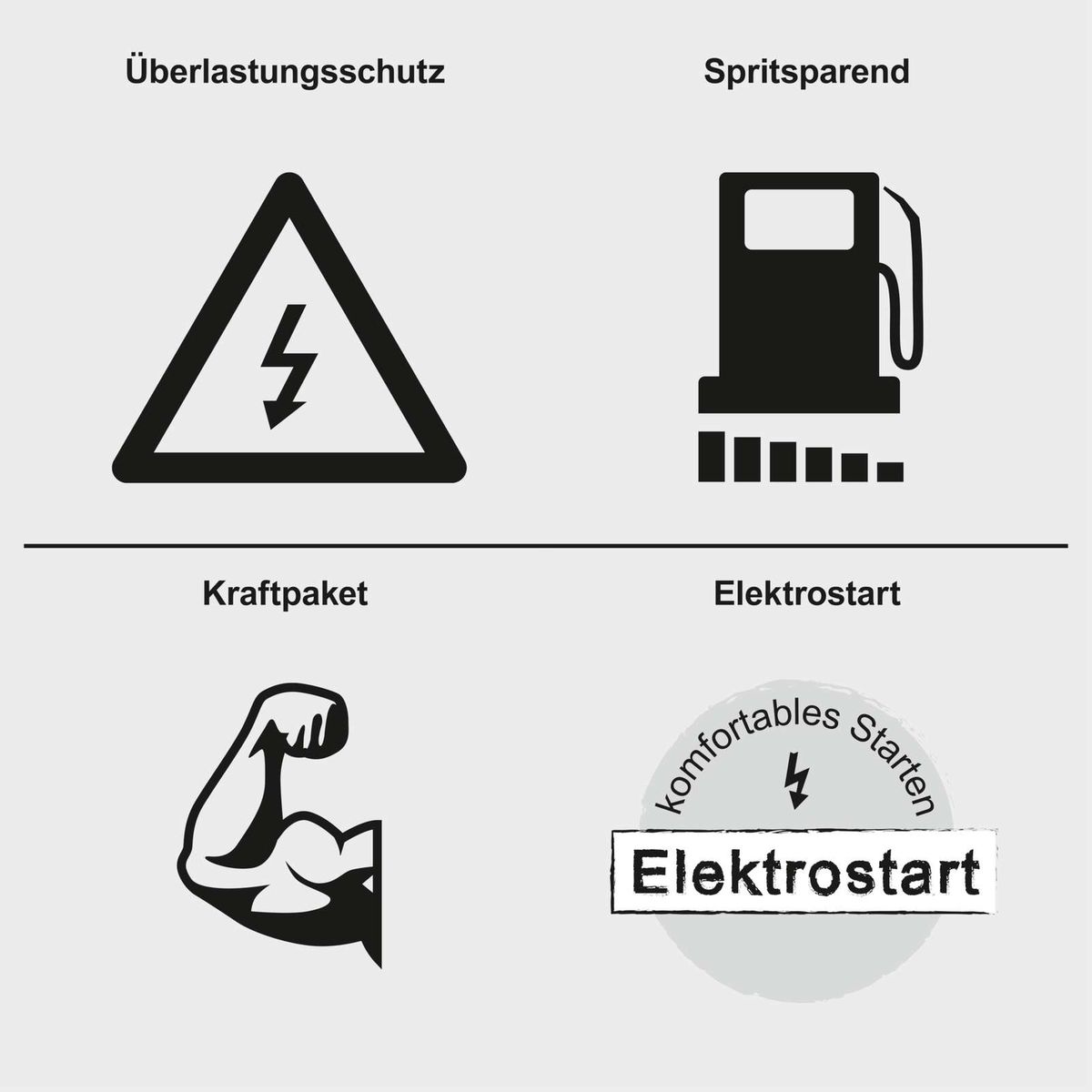 Wichtige Funktionen eines Diesel-Stromerzeugers: Überlastungsschutz, sparsamer Betrieb, Kraftpaket für hohe Leistung, komfortabler Elektrostart