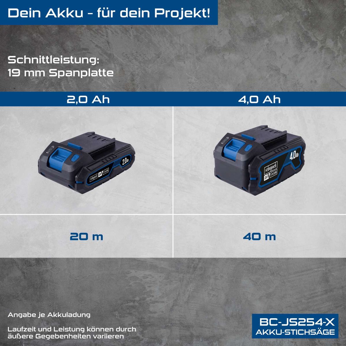 Scheppach Akku-Stichsäge mit 19 mm Spanplatte-Leistung, 2,0 Ah und 4,0 Ah-Batterieoptionen, Laufzeit bis 20 m bzw. 40 m
