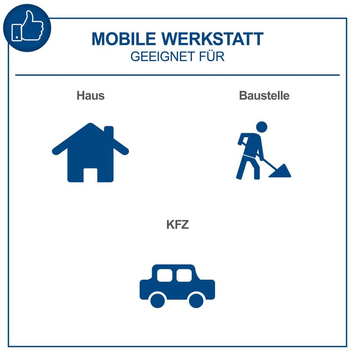 Mobile Werkstatt für Haus und Baustelle, inkl. Kfz-Unterbringung; praktische Anzeige für flexible Nutzung.