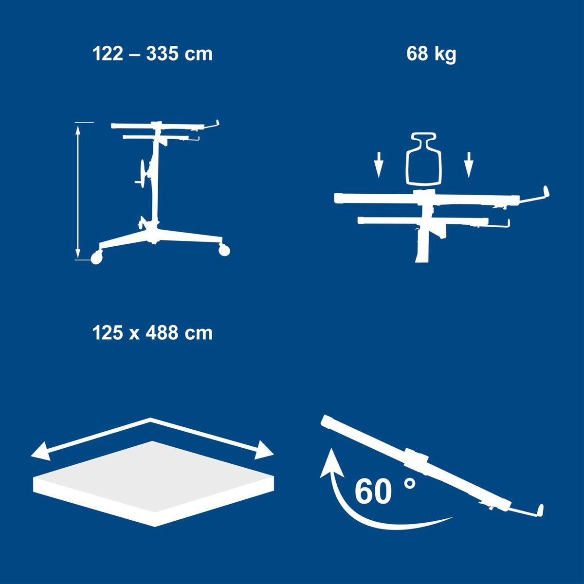 idm. Trockenbaulift mit Höhenverstellungsfunktion, Höhenbereich 122–335 cm, Traglast bis 68 kg, Ausziehbar in drei Stufen, Neigbar um 60°