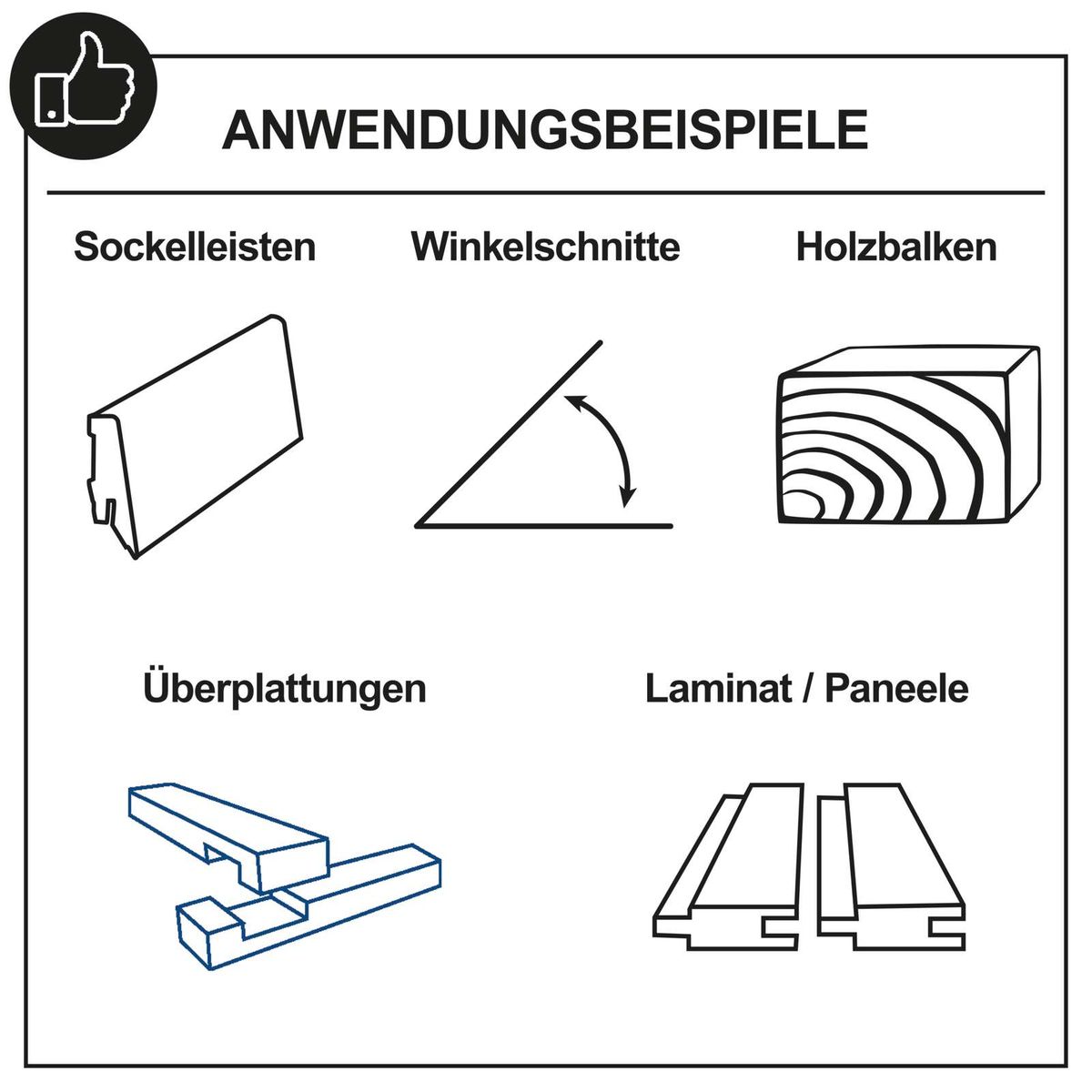 Das Bild zeigt Anwendungsbeispiele für verschiedene Werkzeuge. Dargestellt sind Sockelleisten, Winkelschnitte, Holzbalken, Überplattungen und Laminat/Paneele. Die Werkzeuge sind wahrscheinlich Produkte von Scheppach.