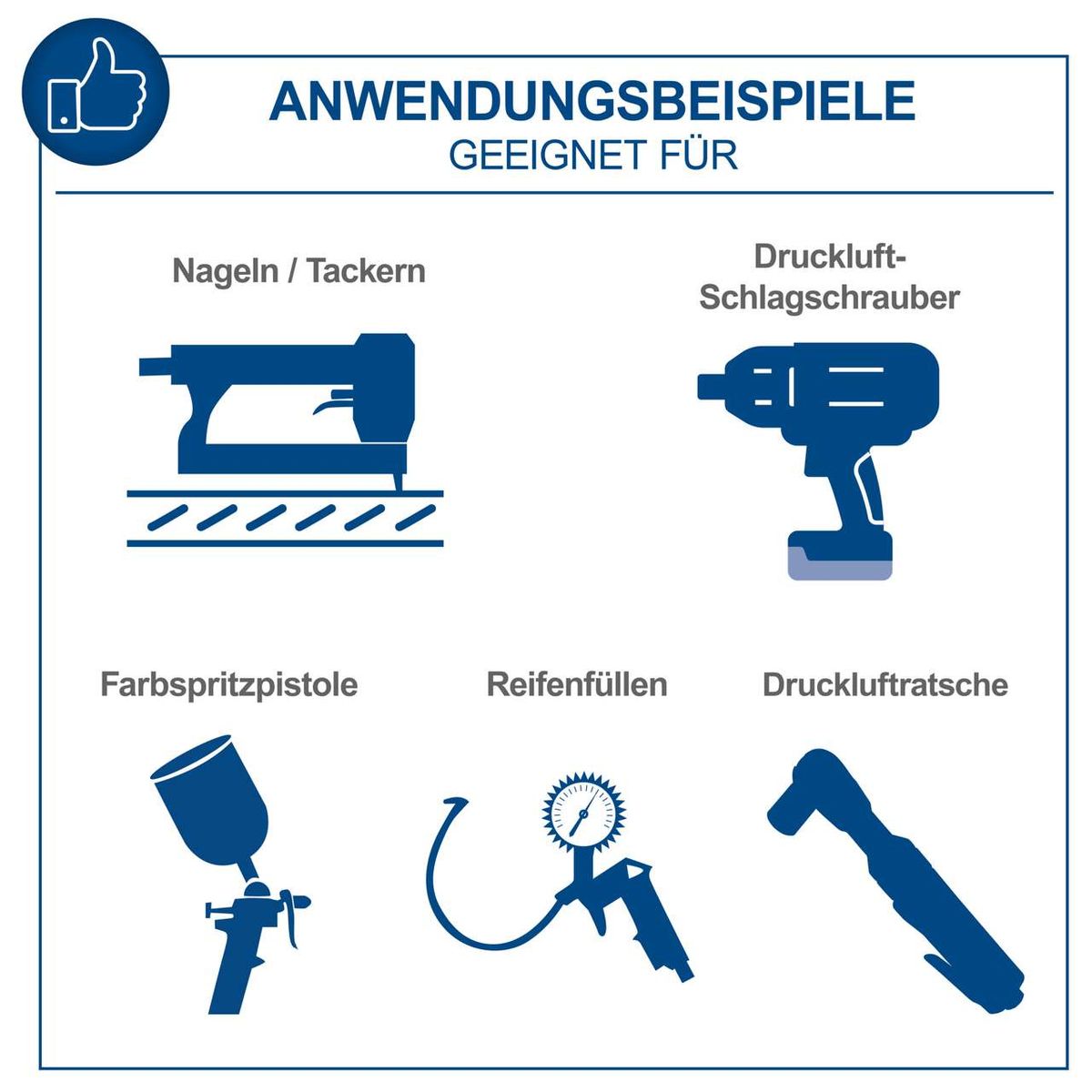 Anwendungsbeispiele für Scheppach-Tools: Nageln/Tackern, Druckluftschlagschrauber, Farbspritzpistole, Reifen füllen, Druckluftratse