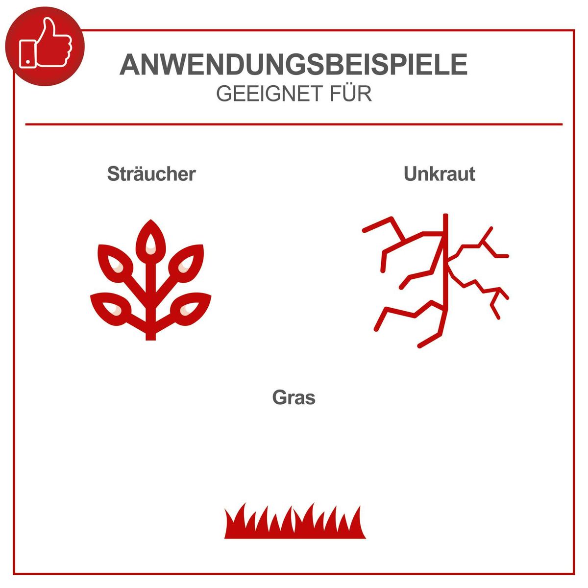 Illustration zur Anwendung von Scheppach-Werkzeugen für Sträucher, Unkraut und Gras