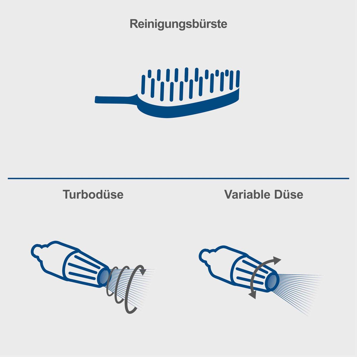 Illustration von Reinigungsbürste, Turbodüse und variabler Düse für Hochdruckreiniger