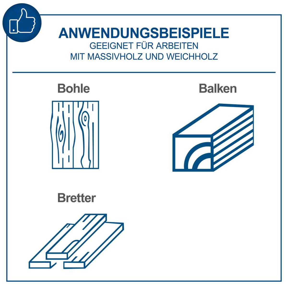 Anwendungsbeispiele für Arbeiten mit Massivholz und Weichholz. Geeignet für Bohlen, Balken und Bretter. Die Maschine kann alle drei Holzarten bearbeiten.