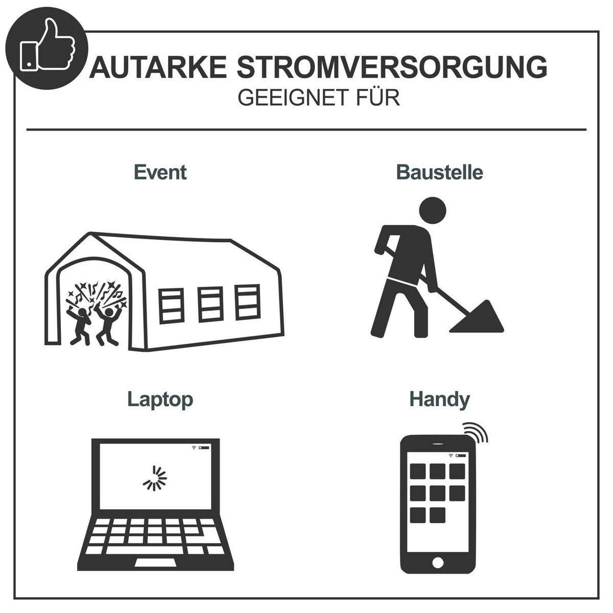 Der Inverter Stromerzeuger ISE2500 von Scheppach ist ideal für Events, Baustellen, Laptops und Handys. Er bietet autarke Stromversorgung für verschiedene Anwendungen.