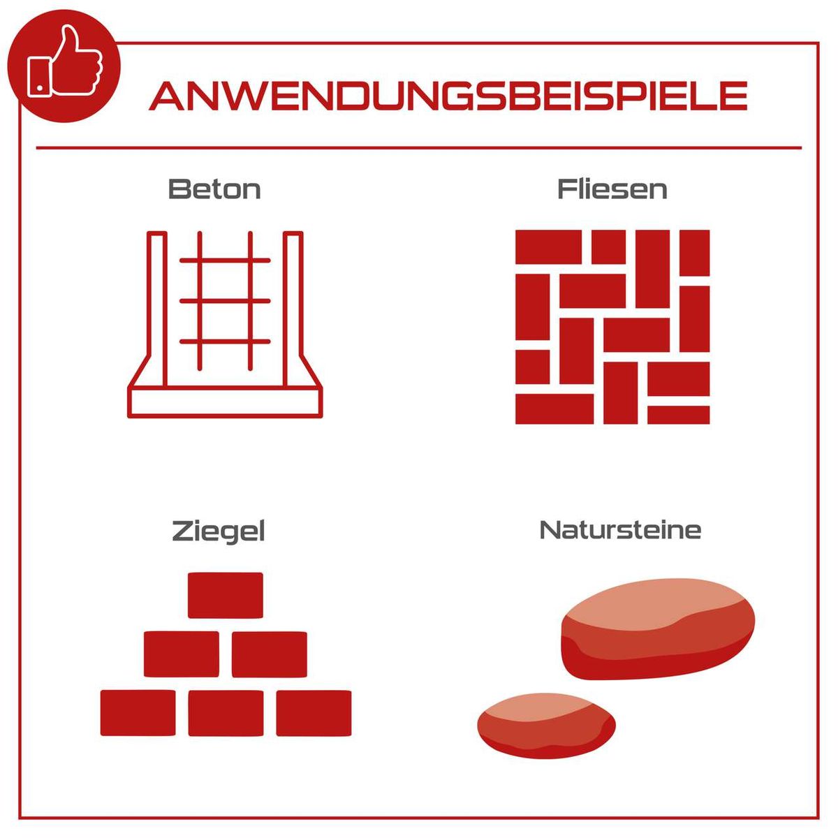 Anwendungsbeispiele für den Bohrhammer PX-BH-7V: Beton, Fliesen, Ziegel und Natursteine.