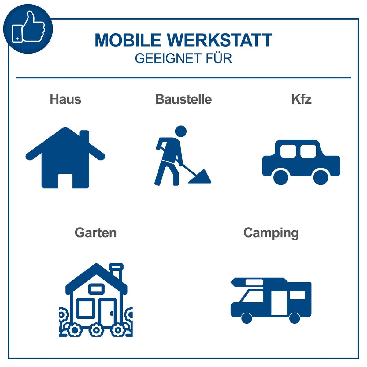 Die mobile Werkstatt ist geeignet für Haus, Baustelle, Kfz, Garten und Camping. Sie enthält Werkzeuge für verschiedene Anwendungen.