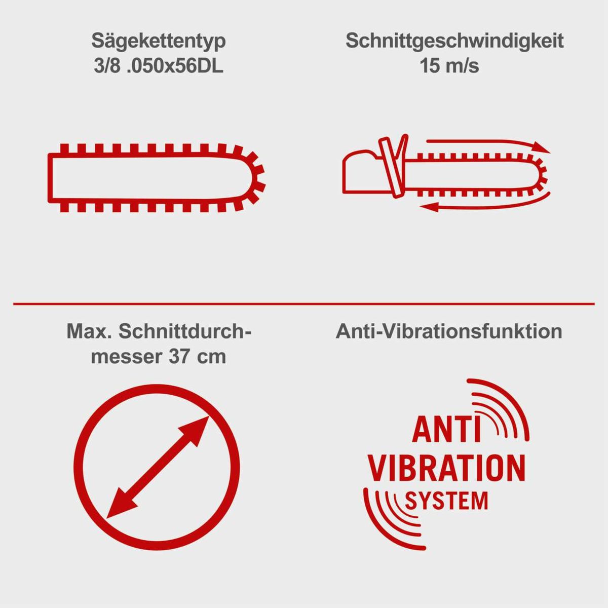 Elektro Kettensäge CSE2200 Scheppach mit Sägekettentyp 3/8 .050x56DL, Schnittgeschwindigkeit 15 m/s, maximaler Schnittdurchmesser 37 cm und Anti-Vibrationssystem.GB