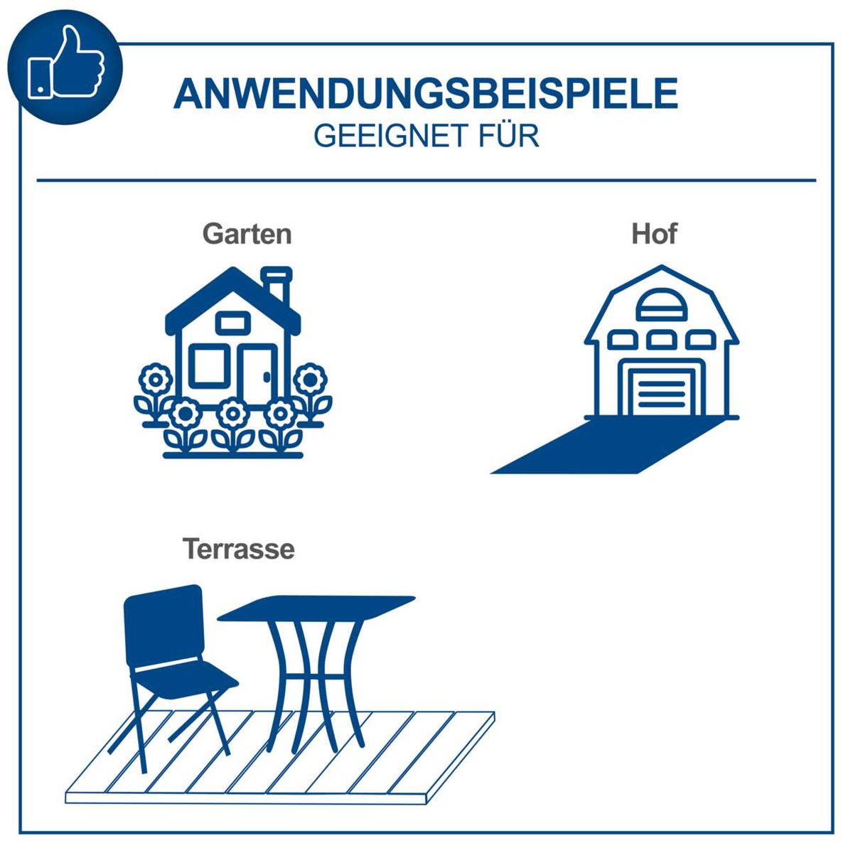 Das Bild zeigt Anwendungsbeispiele für den Akku-Laubbläser C-BL700-X von Scheppach. Geeignet für Garten, Hof und Terrasse. Der Laubbläser hat eine Luftleistung von 516 m³/h und eine Luftgeschwindigkeit von 155 km/h. Er verfügt über 2 Stufen.