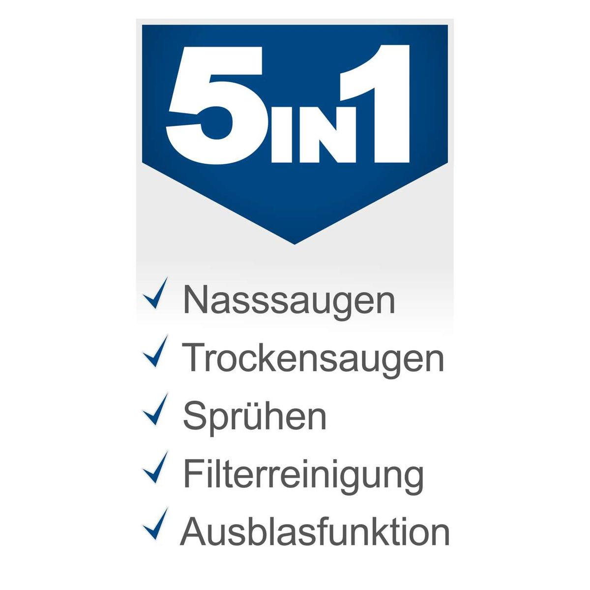 5in1-Funktionen: Nasssaugen, Trockensaugen, Sprühfunktion, Filterreinigung, Ausblasfunktion