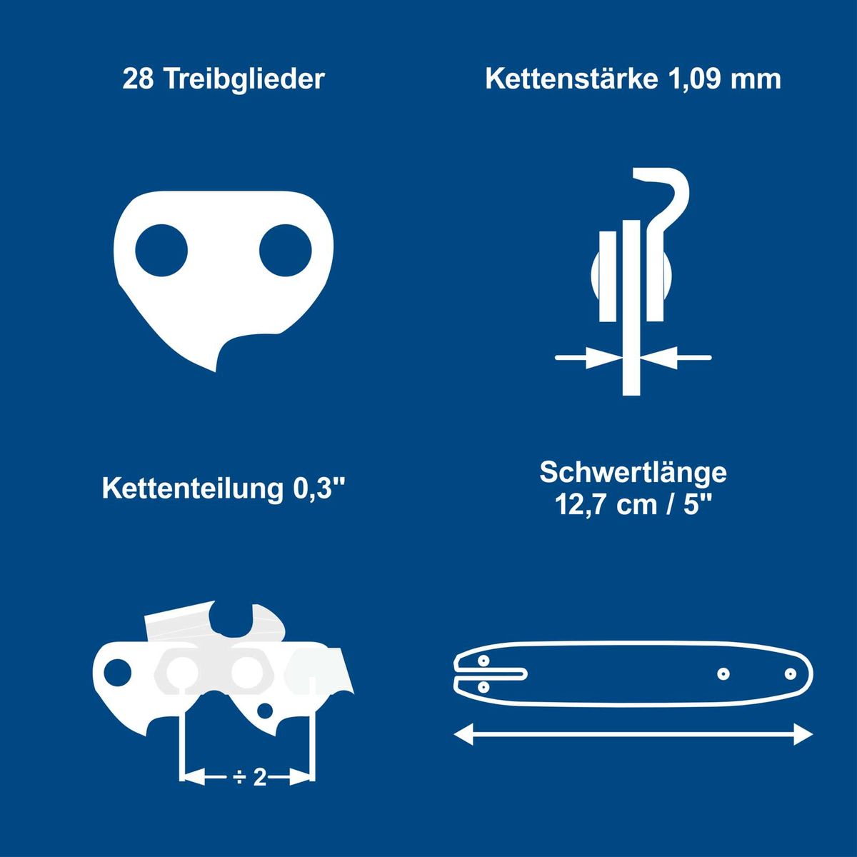 Scheppach-Kette mit 28 Gliedern, Kettenstärke 1,09 mm, Kettenteilung 0,3 Zoll und Schwertlänge 12,7 cm (5 Zoll)