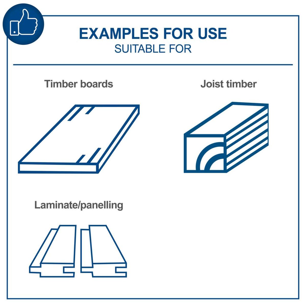 The product is suitable for various uses, including timber boards, joist timber, and laminate/panelling. It offers versatile applications for different materials and projects.
