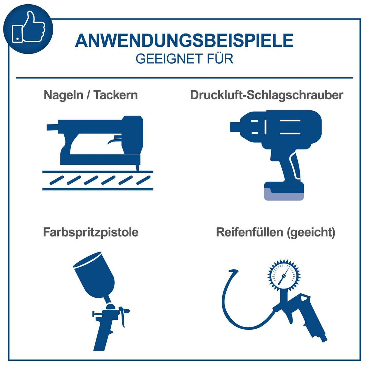 Illustration mit Anwendungsbeispielen für Kompressorwerkzeuge: Nageln/Tackern, Druckluft-Schlagschrauber, Farbspritzpistole und Reifenfüllen